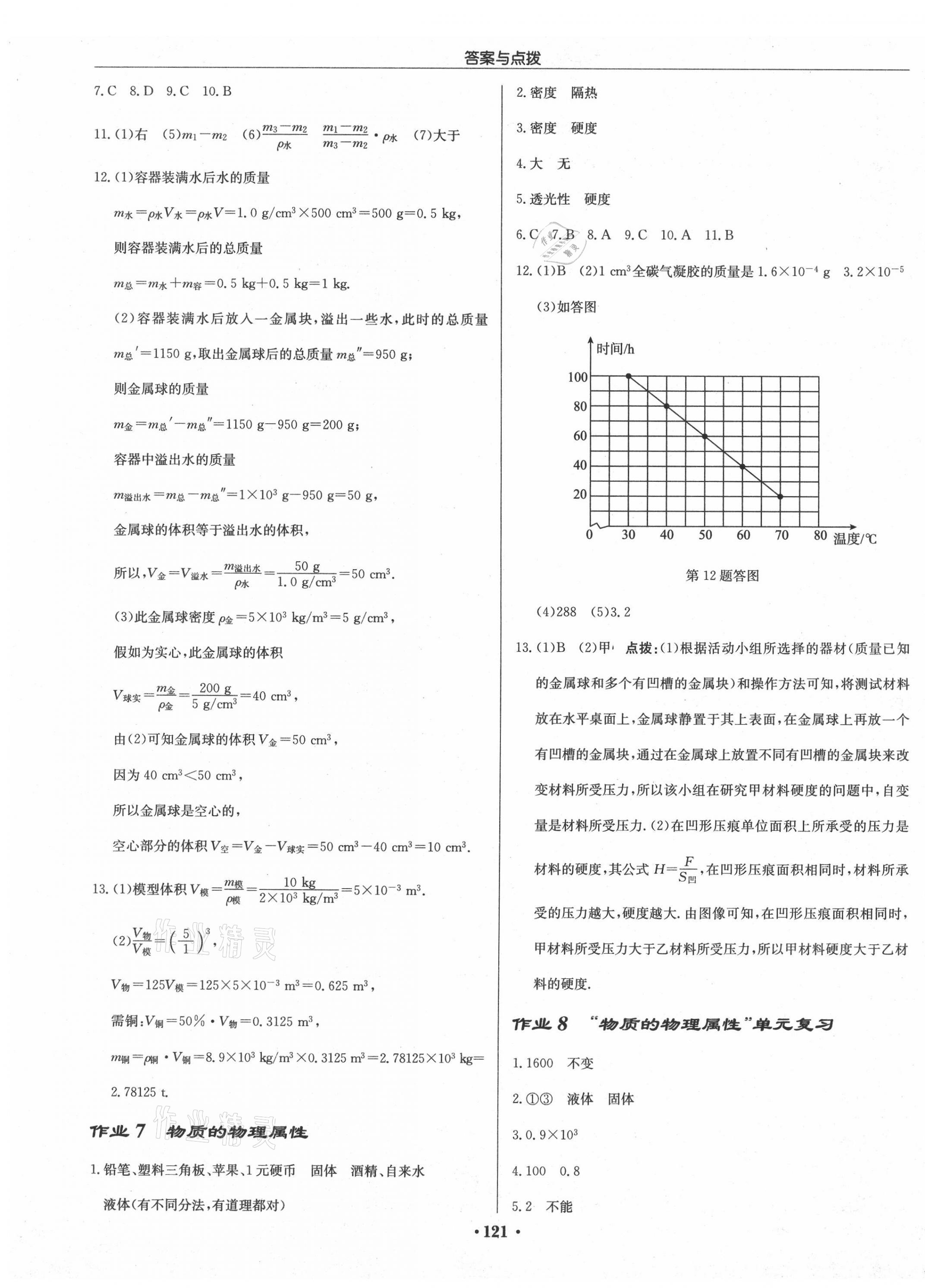 2021年啟東中學(xué)作業(yè)本八年級(jí)物理下冊(cè)江蘇版 第3頁