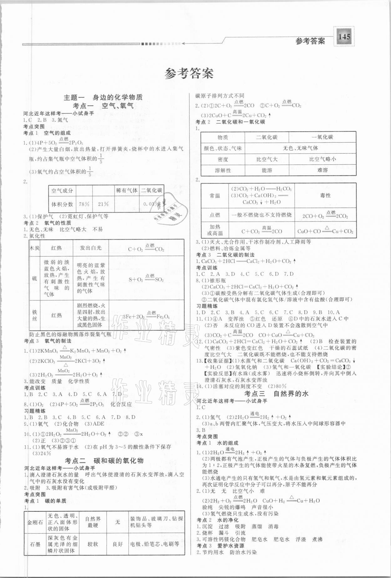 2021年啟光中考全程復(fù)習(xí)方案化學(xué)河北專版 第1頁