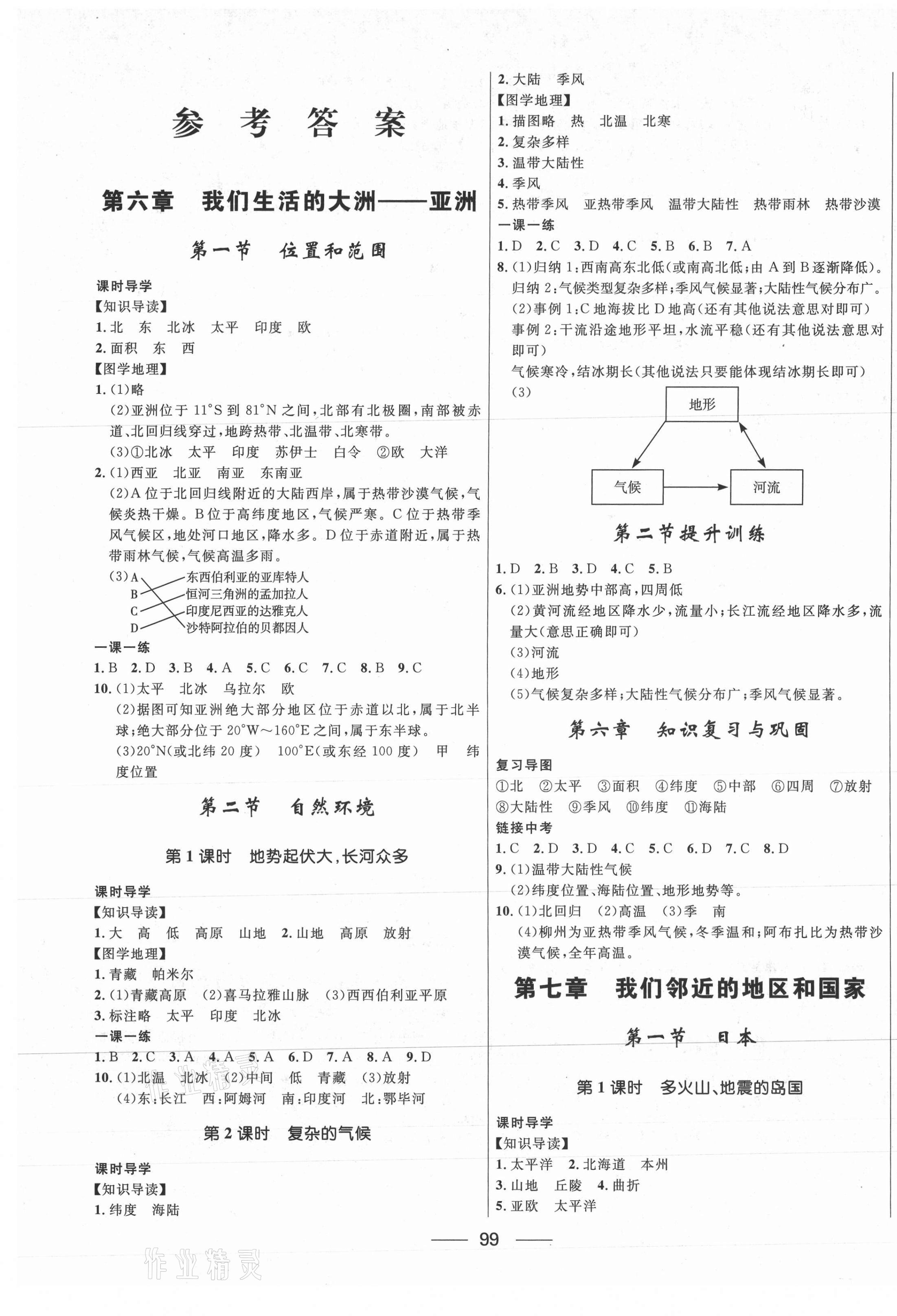 2021年夺冠百分百新导学课时练七年级地理下册人教版 第1页