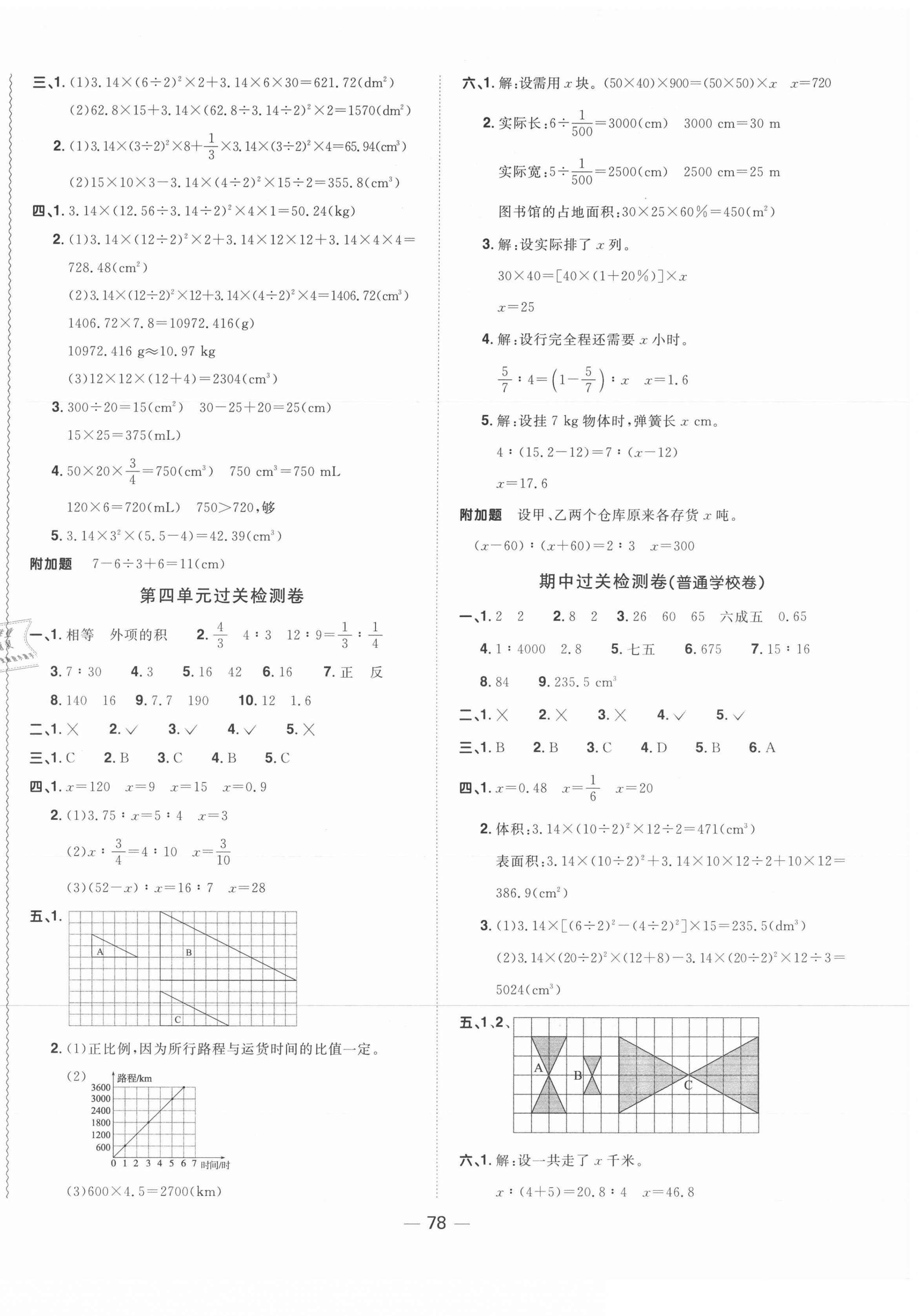 2021年陽光同學(xué)一線名師全優(yōu)好卷六年級數(shù)學(xué)下冊人教版山東專版 參考答案第2頁