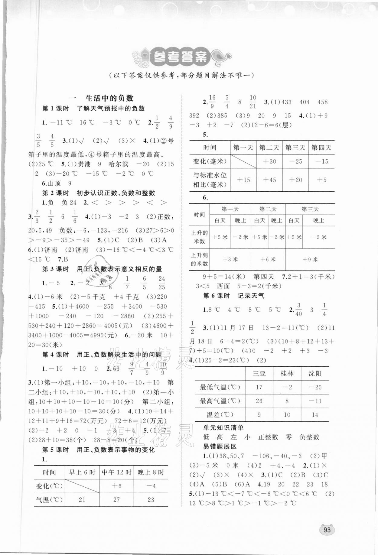 2021年新课程学习与测评同步学习六年级数学下册河北教育版 第1页