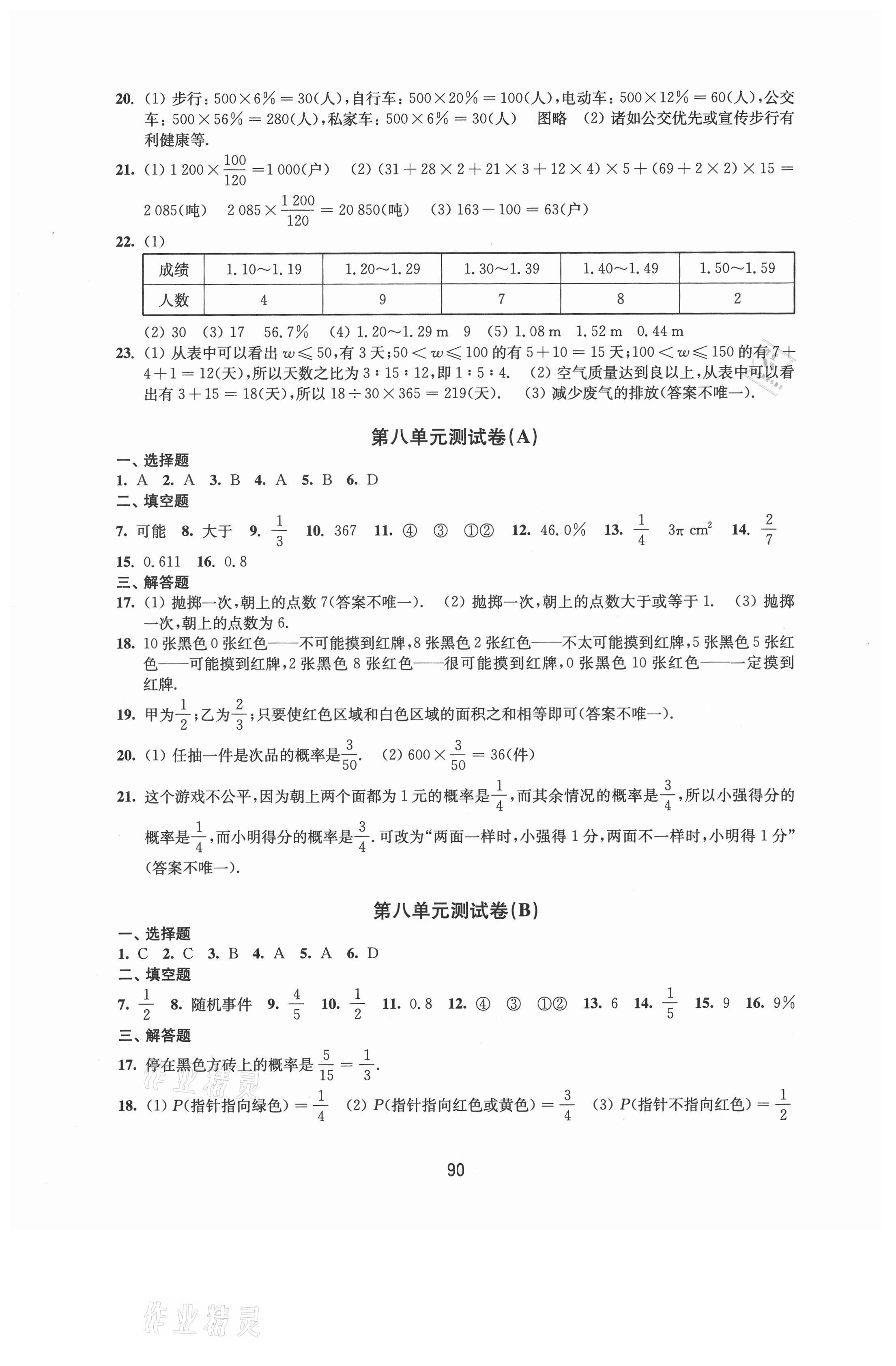 2021年课课练八年级数学下册苏科版 参考答案第6页