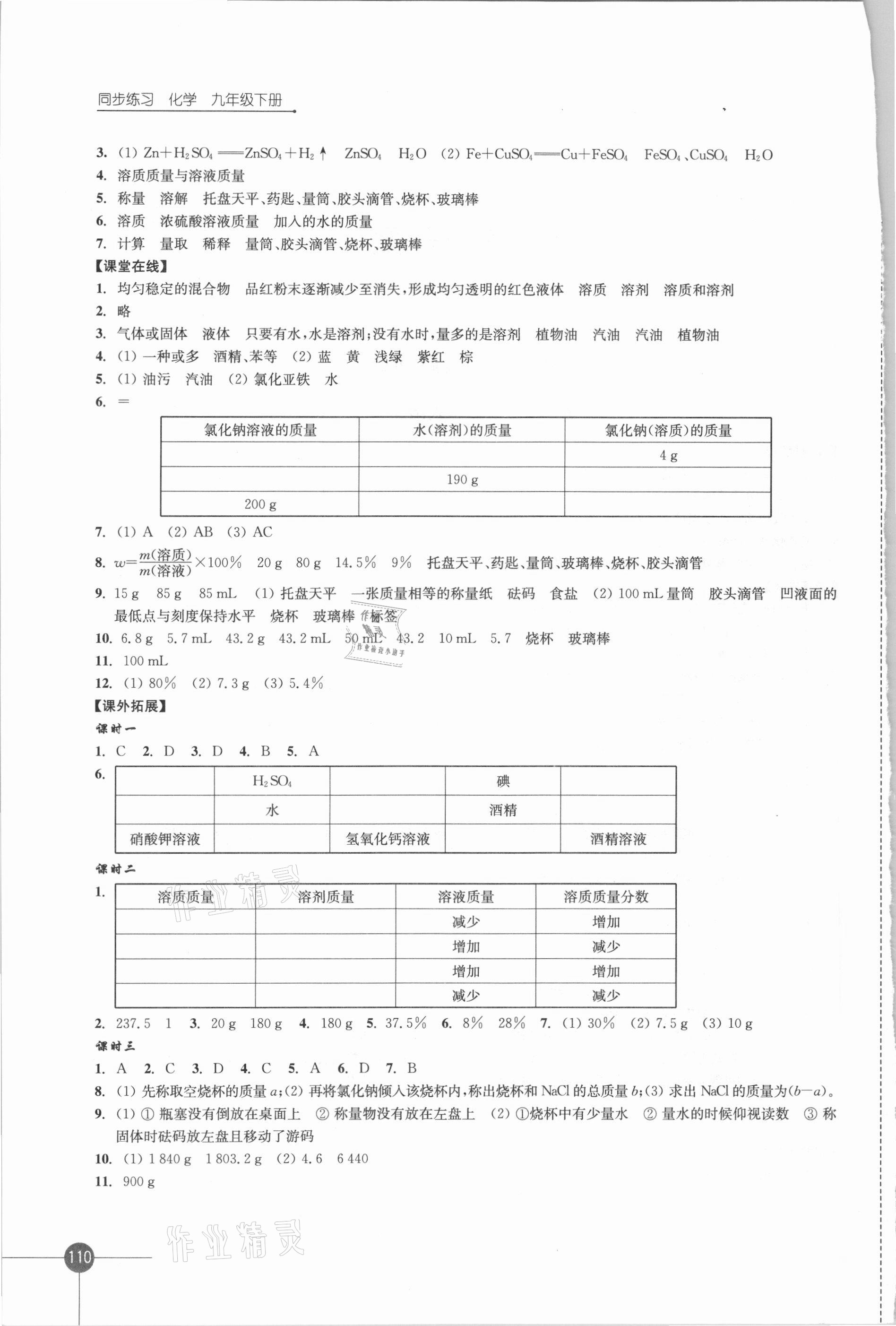 2021年同步练习江苏九年级化学下册沪教版 第2页