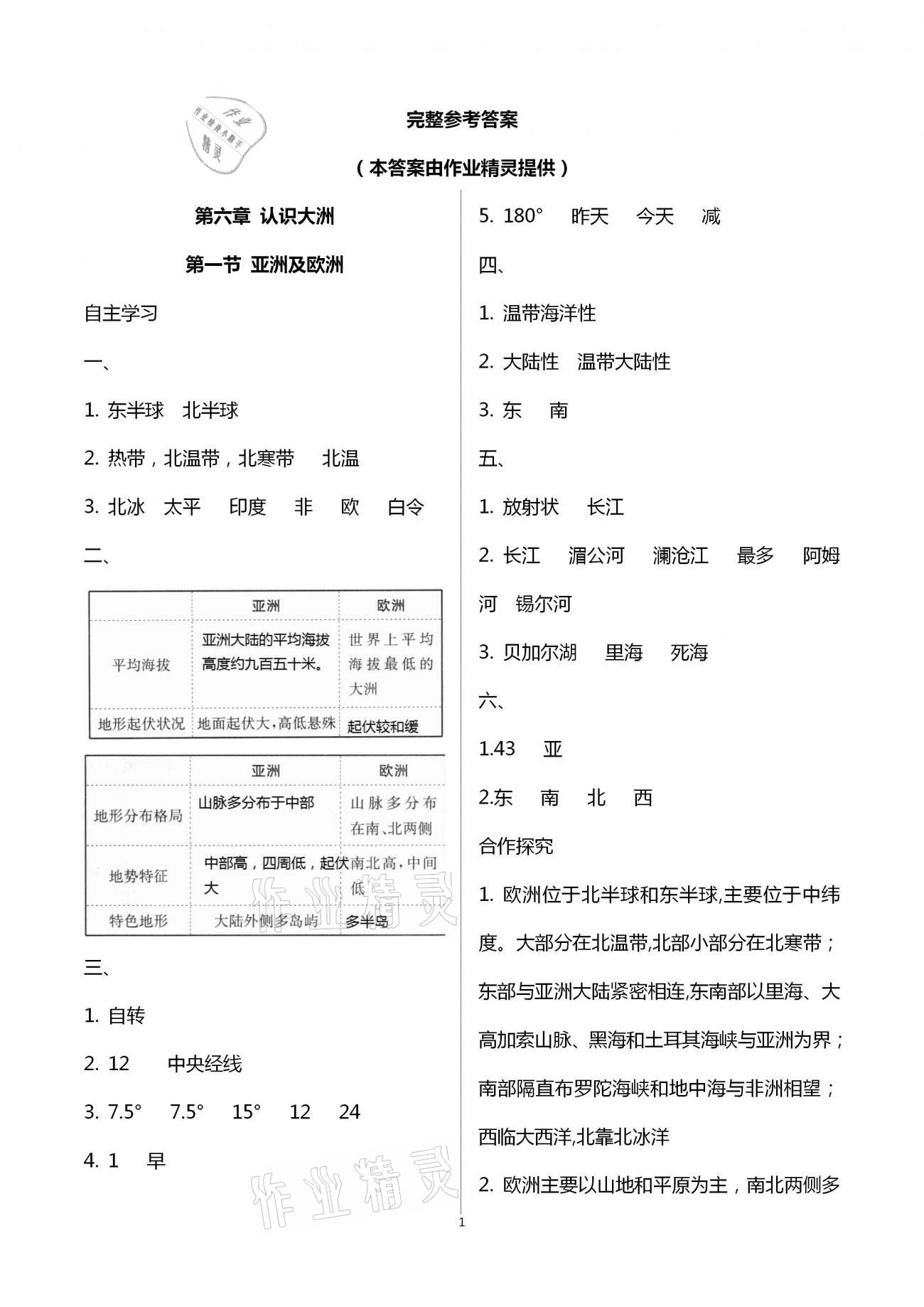 2021年同步练习册七年级地理下册湘教版山东教育出版社 第1页