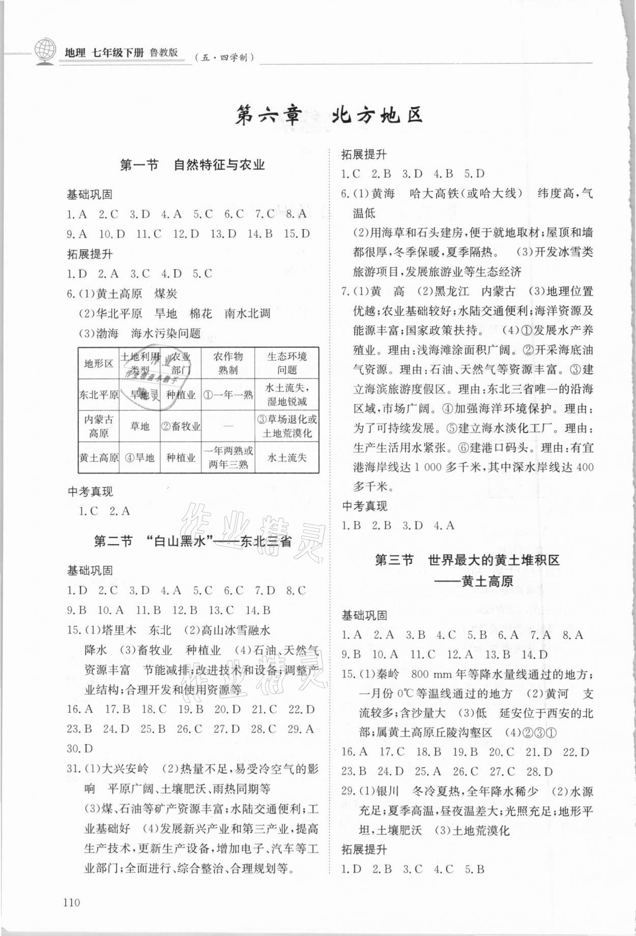 2021年同步练习册七年级地理下册鲁教版54制明天出版社 第2页