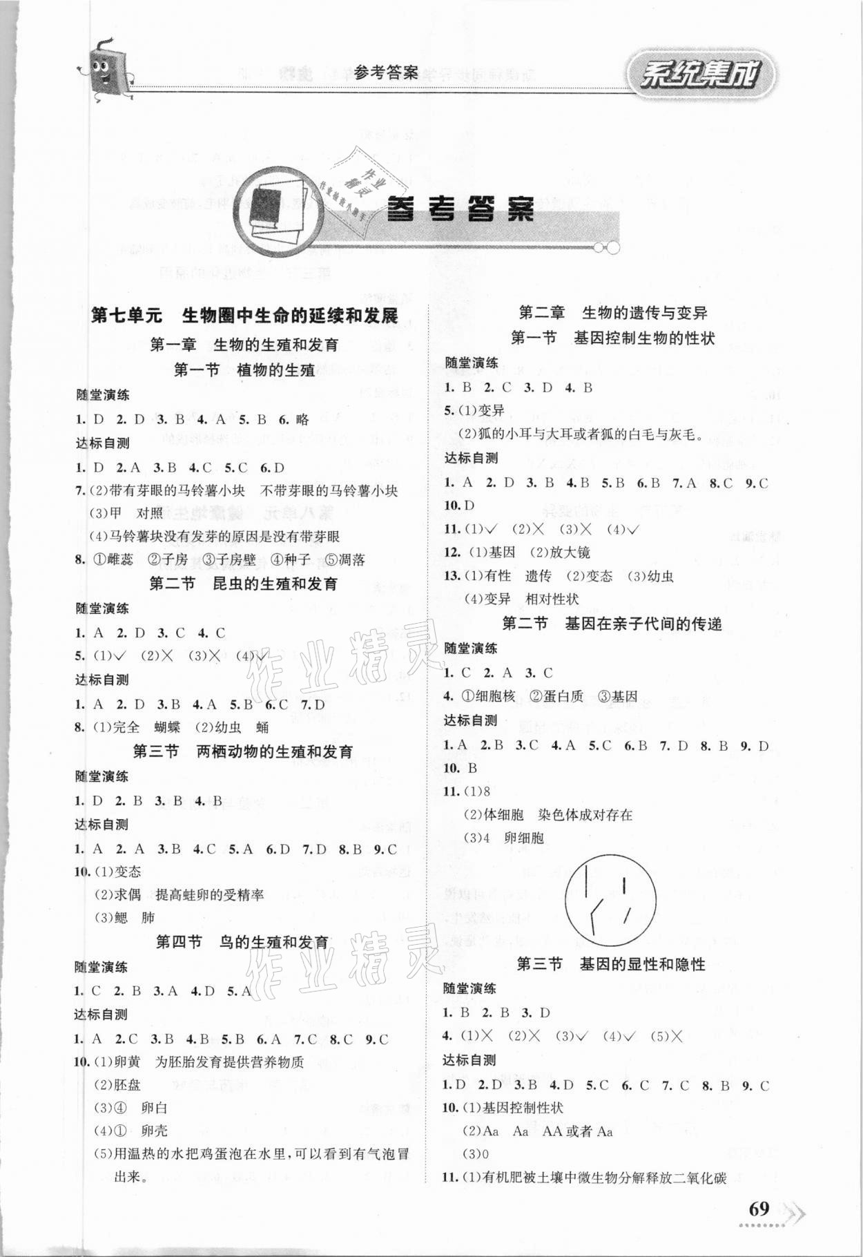 2021年系统集成新课程同步导学练测八年级生物下册 第1页