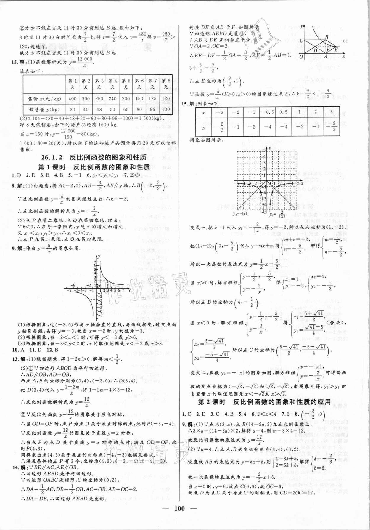 2021年奪冠百分百初中精講精練九年級(jí)數(shù)學(xué)下冊(cè)人教版 第6頁(yè)