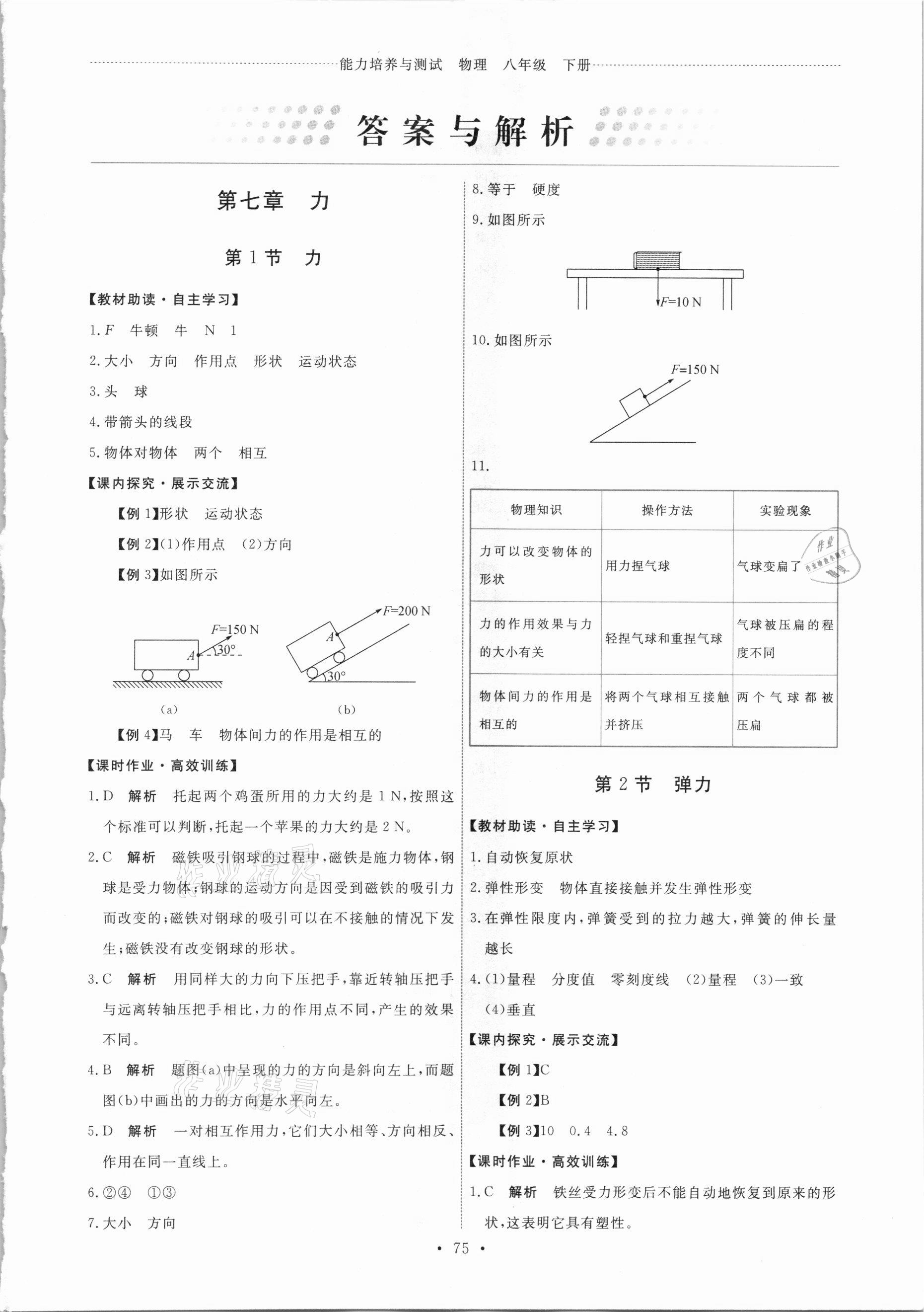 2021年能力培養(yǎng)與測(cè)試八年級(jí)物理下冊(cè)人教版湖南專版 第1頁(yè)