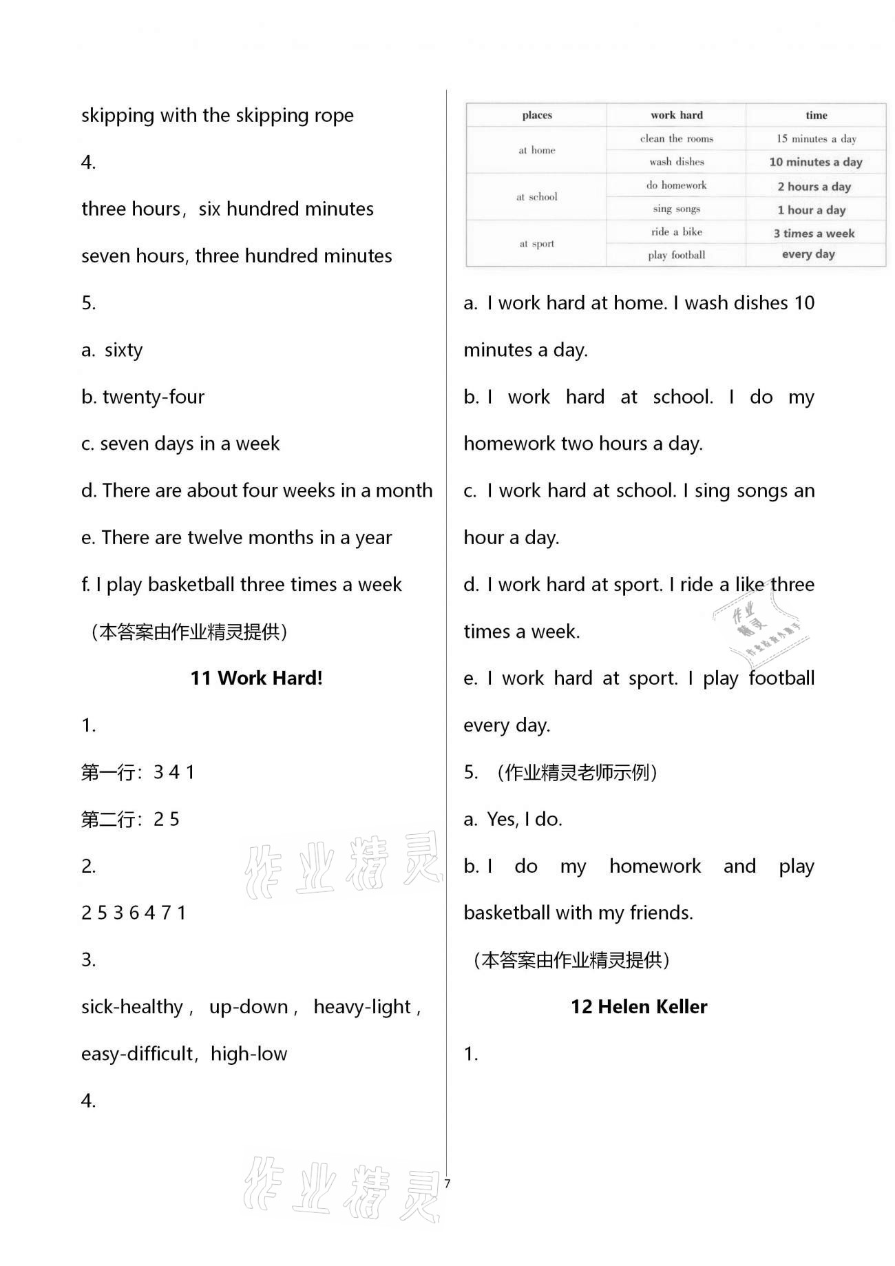 2021年同步練習(xí)冊(cè)六年級(jí)英語(yǔ)下冊(cè)冀教版三起河北教育出版社 第7頁(yè)