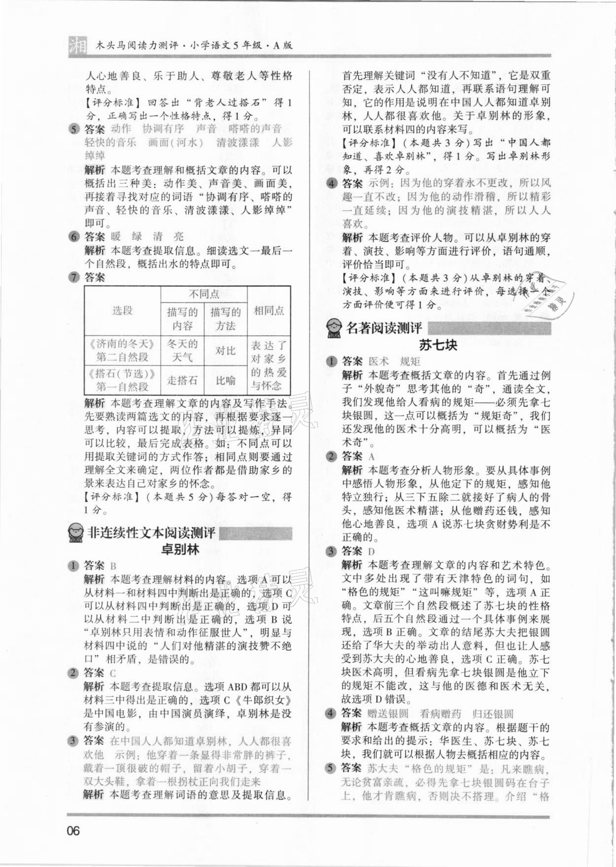 2021年木头马阅读力测评五年级语文人教版巩固篇A版湖南专版 参考答案第6页