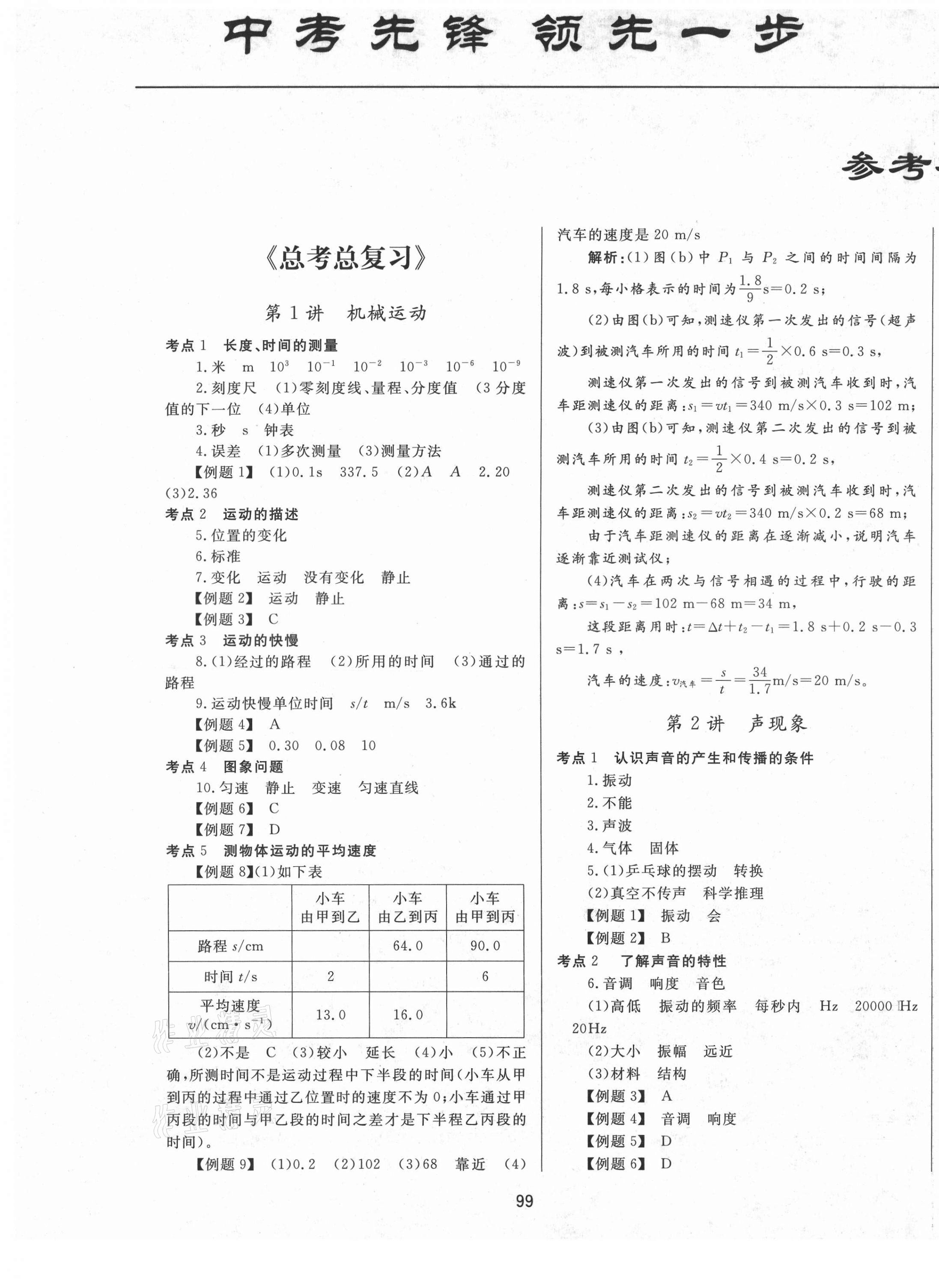 2021年中考先鋒中考總復(fù)習(xí)物理 第1頁(yè)