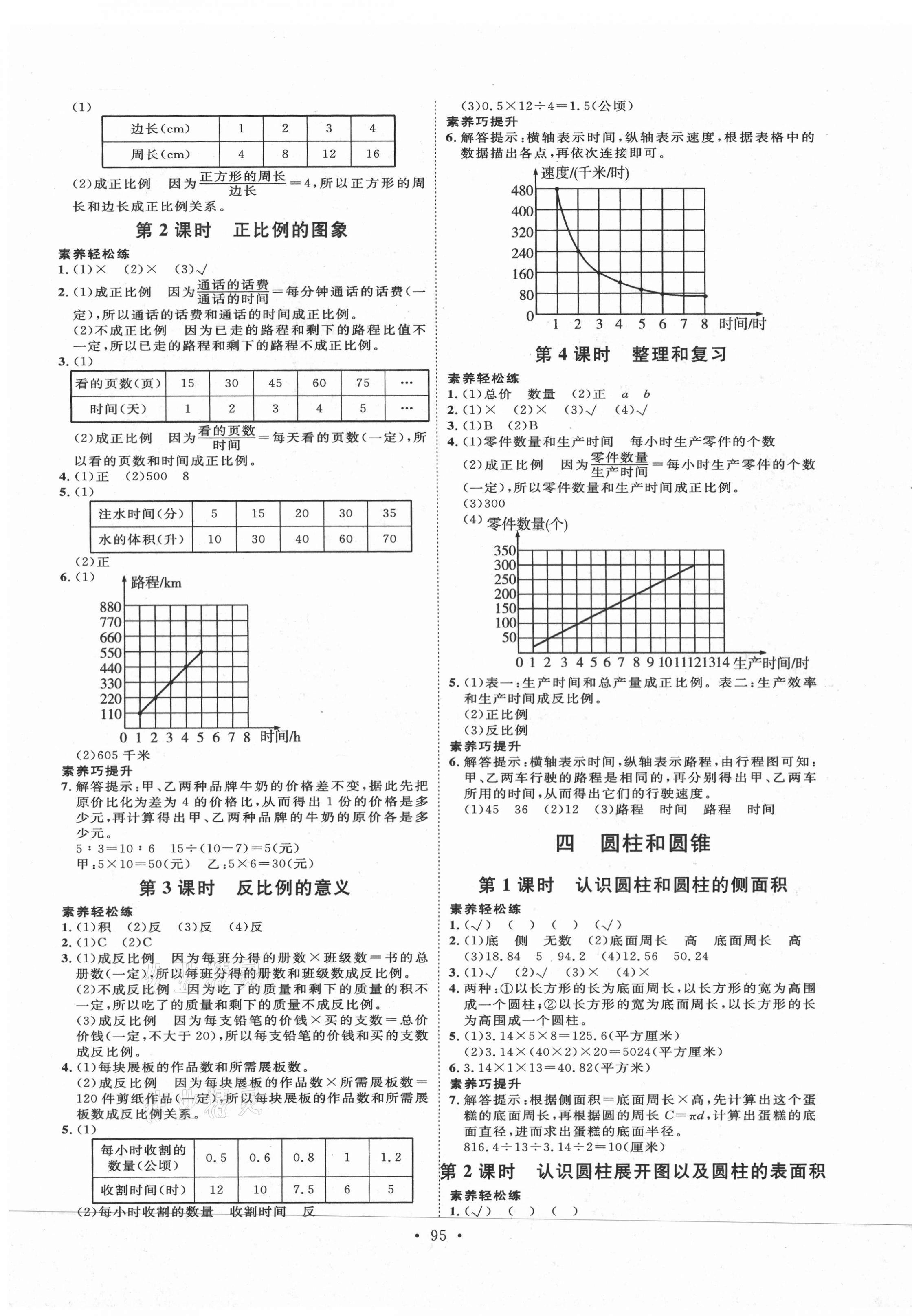 2021年每時(shí)每刻快樂優(yōu)加作業(yè)本六年級數(shù)學(xué)下冊人教版N版河北專版 參考答案第3頁