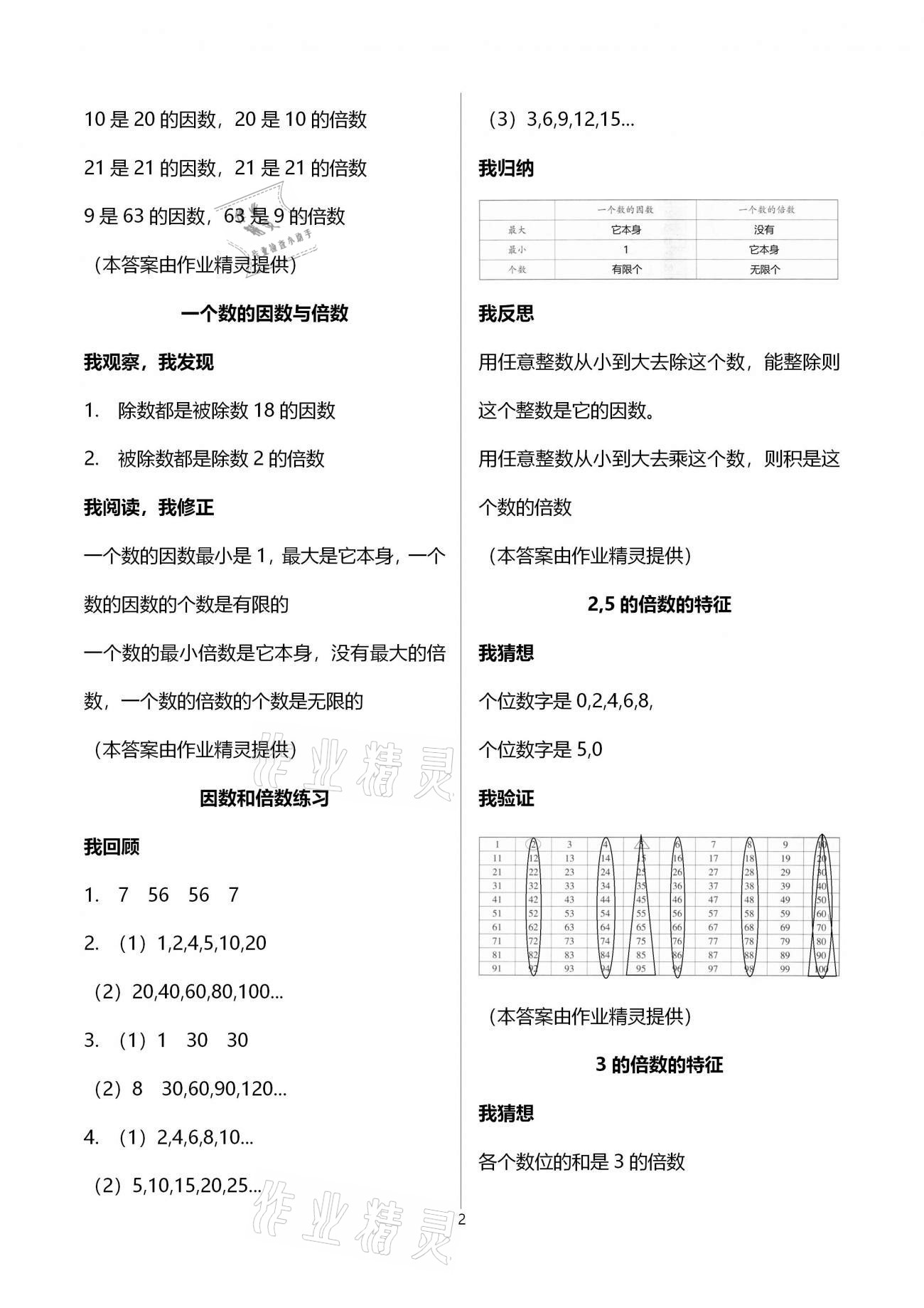 2021年导学新作业五年级数学下册人教版 参考答案第2页