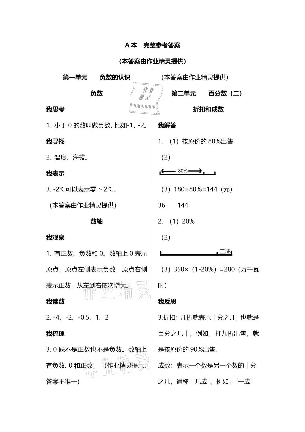 2021年導學新作業(yè)六年級數學下冊人教版 參考答案第1頁