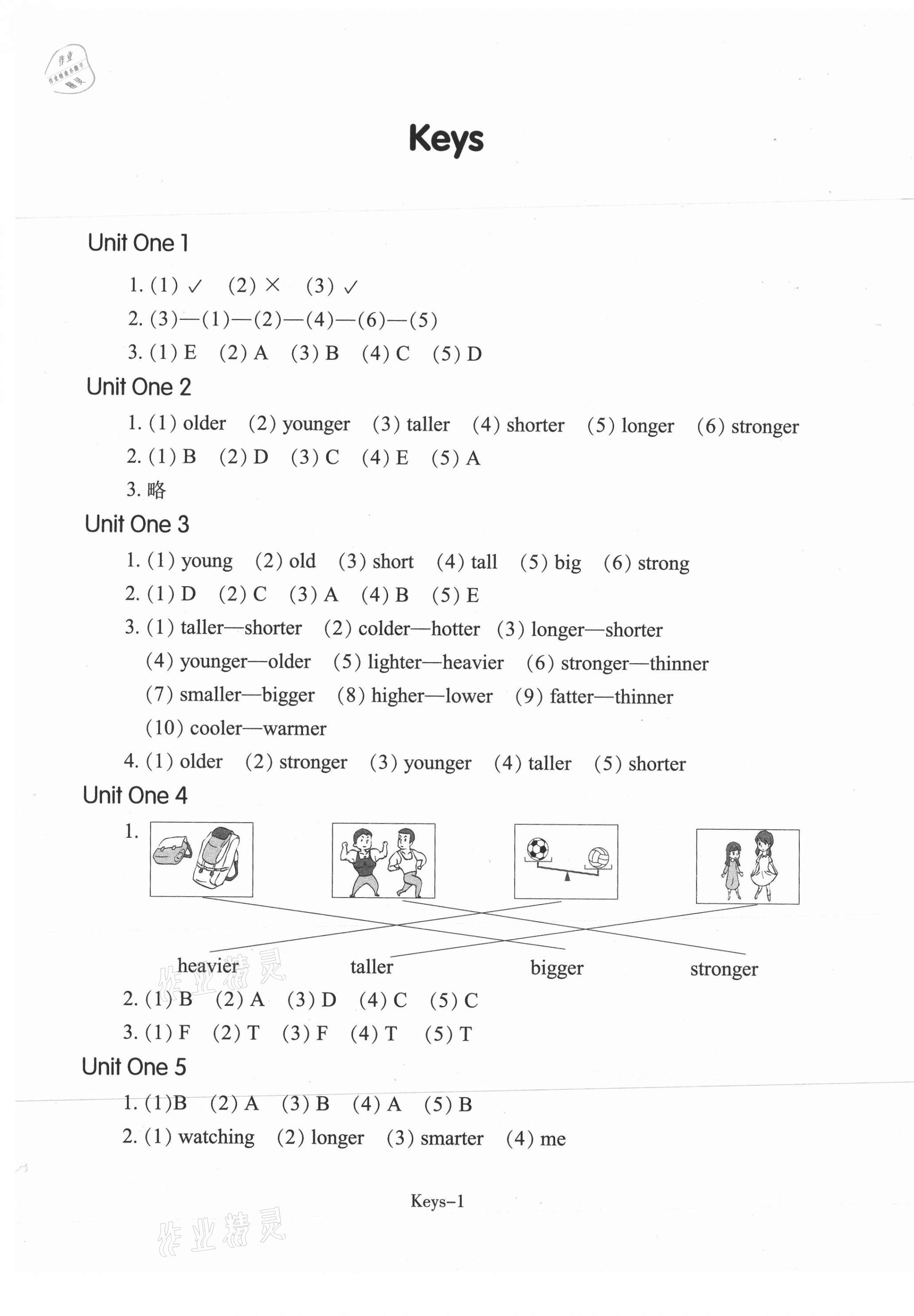 2021年每課一練六年級(jí)英語下冊(cè)人教版浙江少年兒童出版社 參考答案第1頁