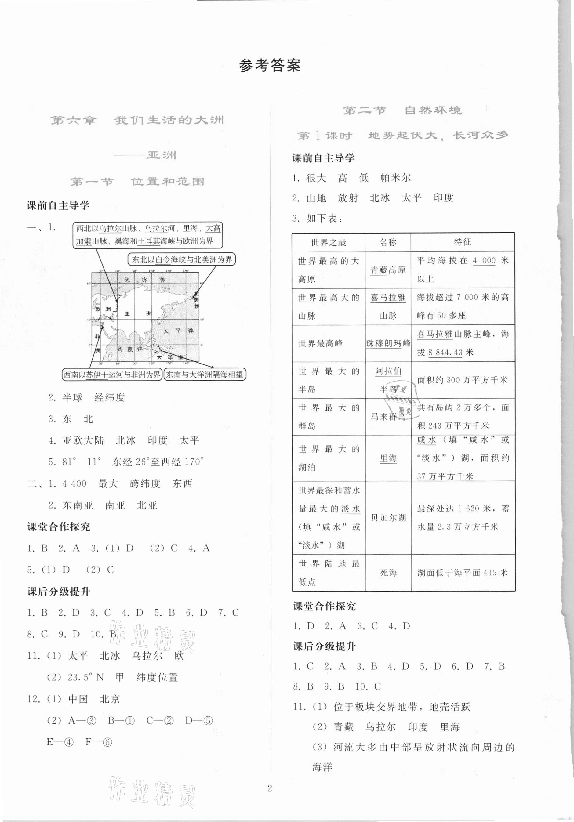 2021年同步轻松练习七年级地理下册人教版吉林专版 参考答案第1页