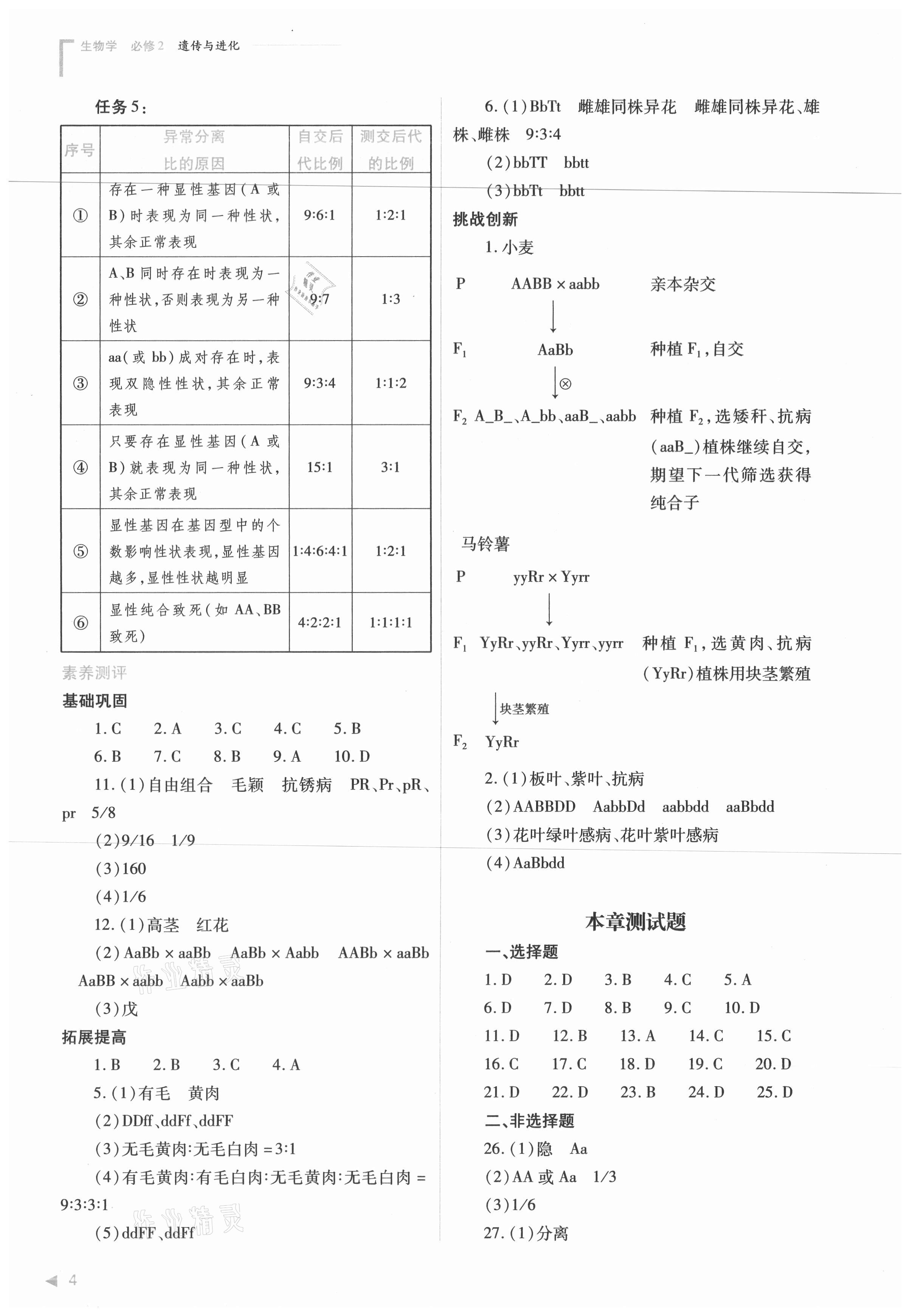 2021年普通高中新課程同步練習(xí)冊生物必修2人教版 參考答案第4頁