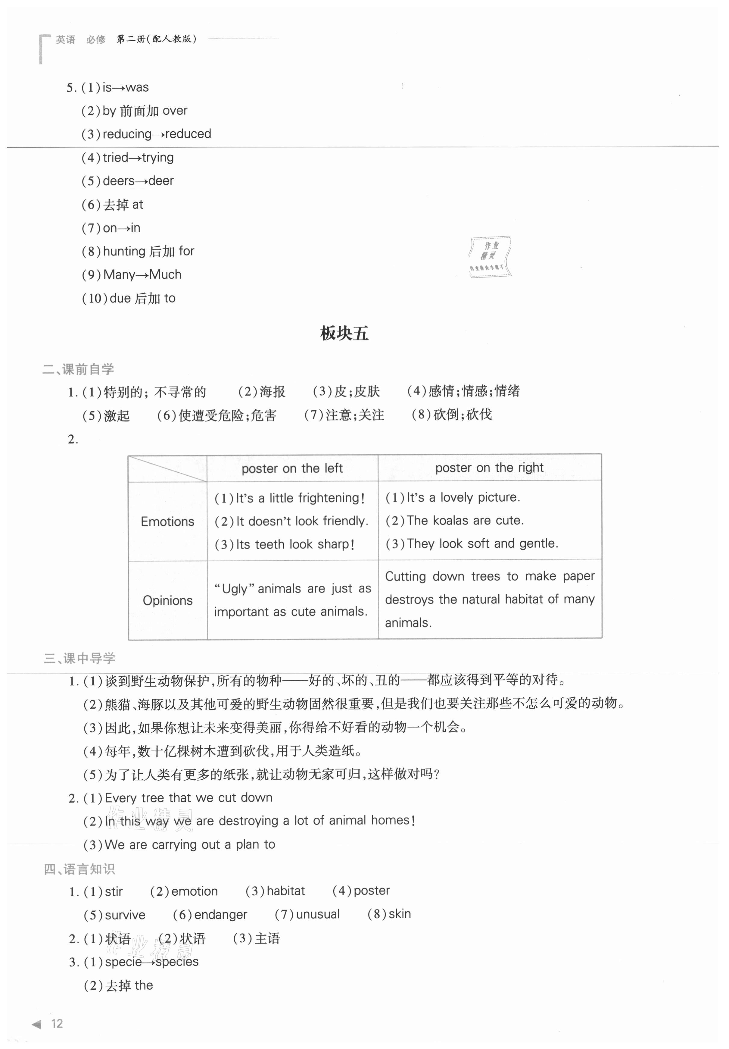 2021年普通高中新課程同步練習冊英語必修第二冊人教版 參考答案第12頁