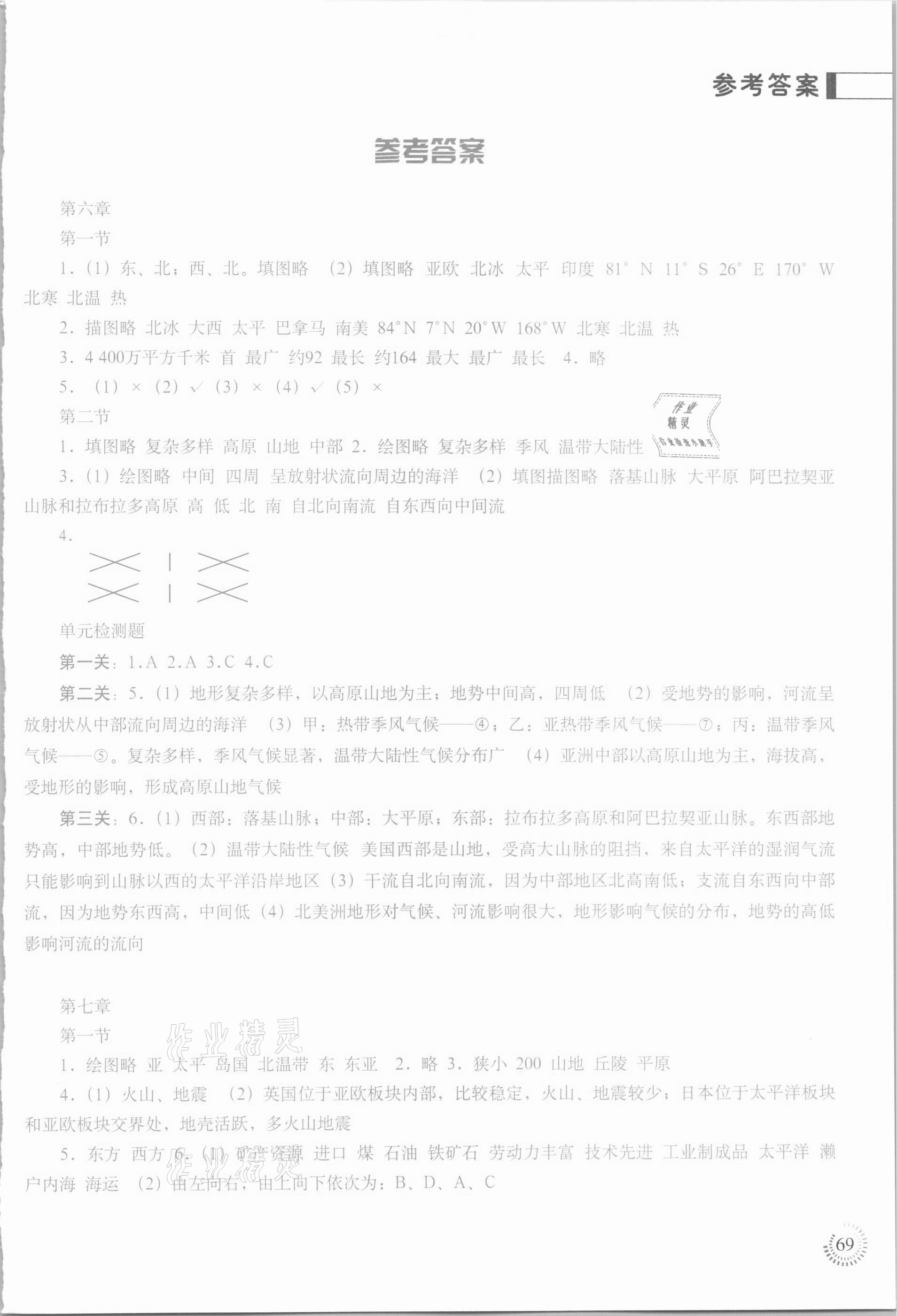 2021年填充图册七年级地理下册人教版中国地图出版社 第1页
