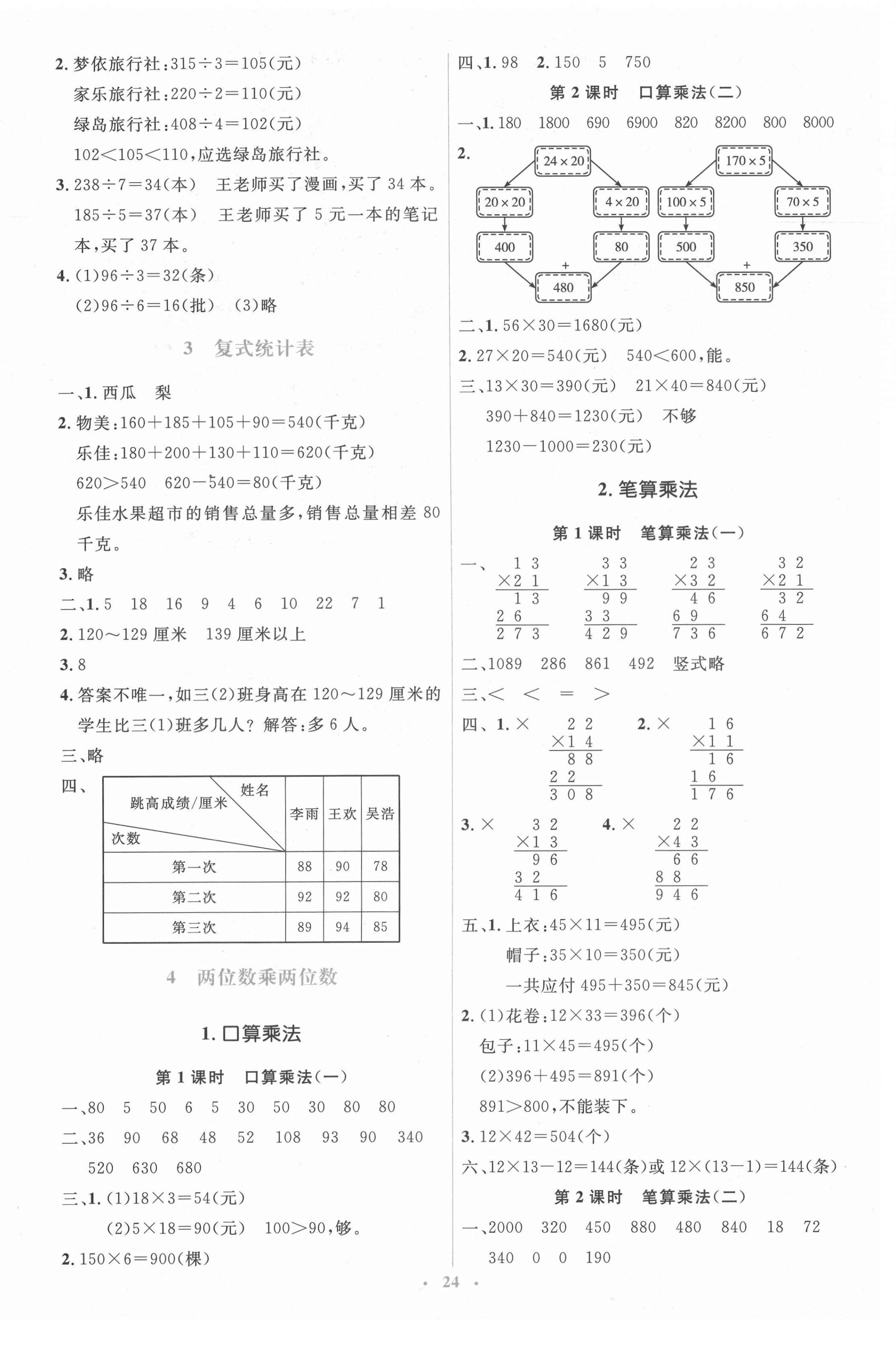 2021年人教金學(xué)典同步解析與測(cè)評(píng)學(xué)考練三年級(jí)數(shù)學(xué)下冊(cè)人教版 第4頁