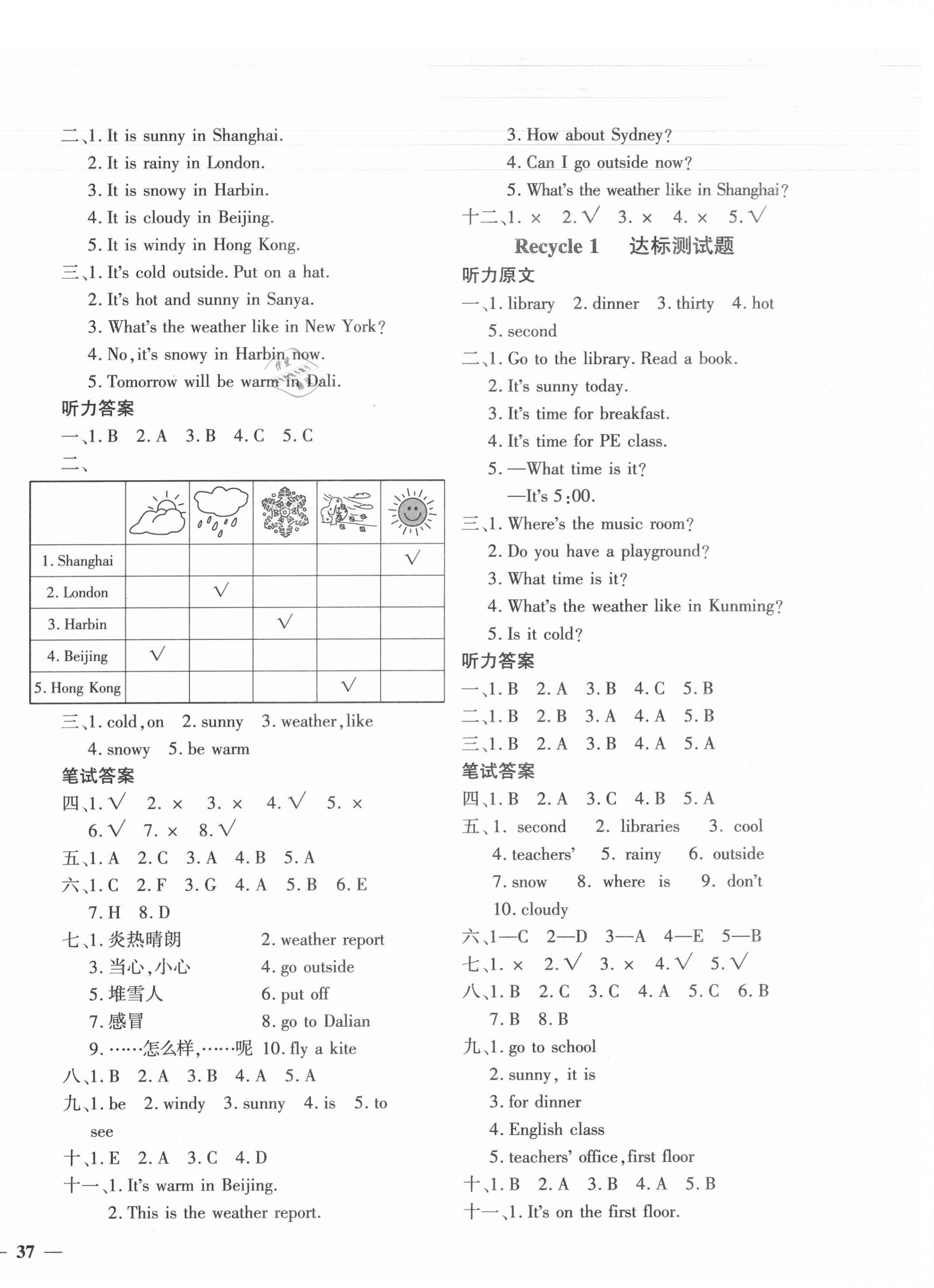 2021年黃岡360度定制密卷四年級(jí)英語(yǔ)下冊(cè)人教版 第2頁(yè)