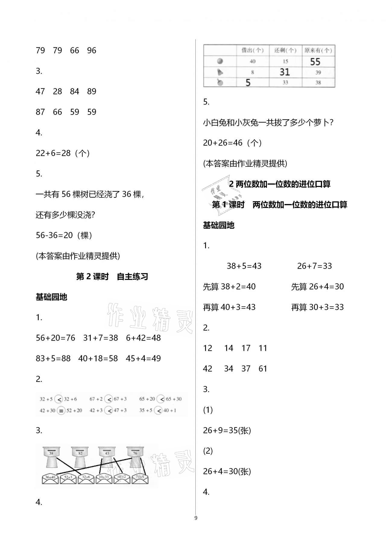 2021年新课堂同步学习与探究一年级数学下册青岛版枣庄专版 参考答案第9页