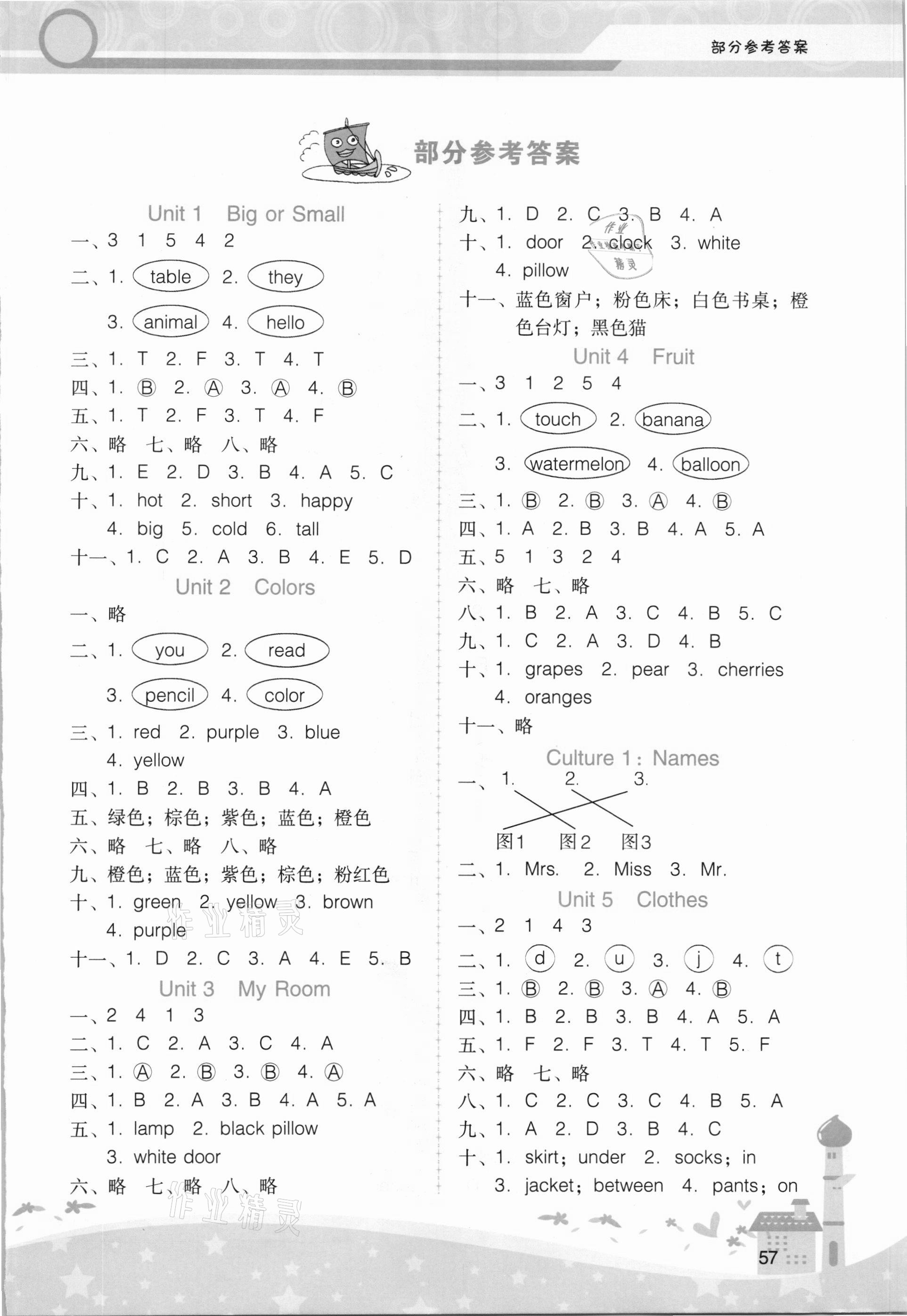 2021年新课程学习辅导三年级英语下册粤人版 第1页