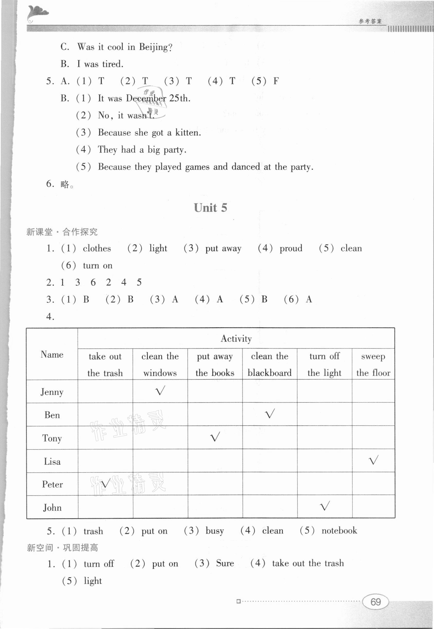 2021年南方新課堂金牌學(xué)案六年級(jí)英語(yǔ)下冊(cè)粵人版 第7頁(yè)