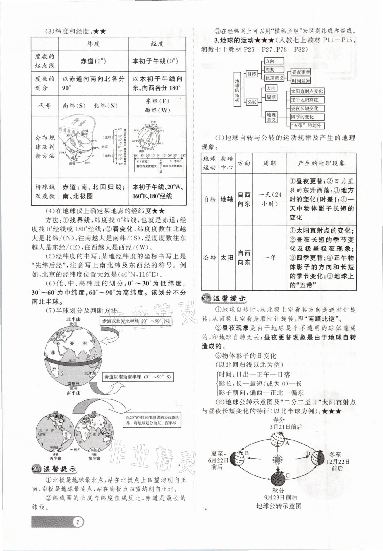 2021年聚焦中考地理福建專版 參考答案第2頁