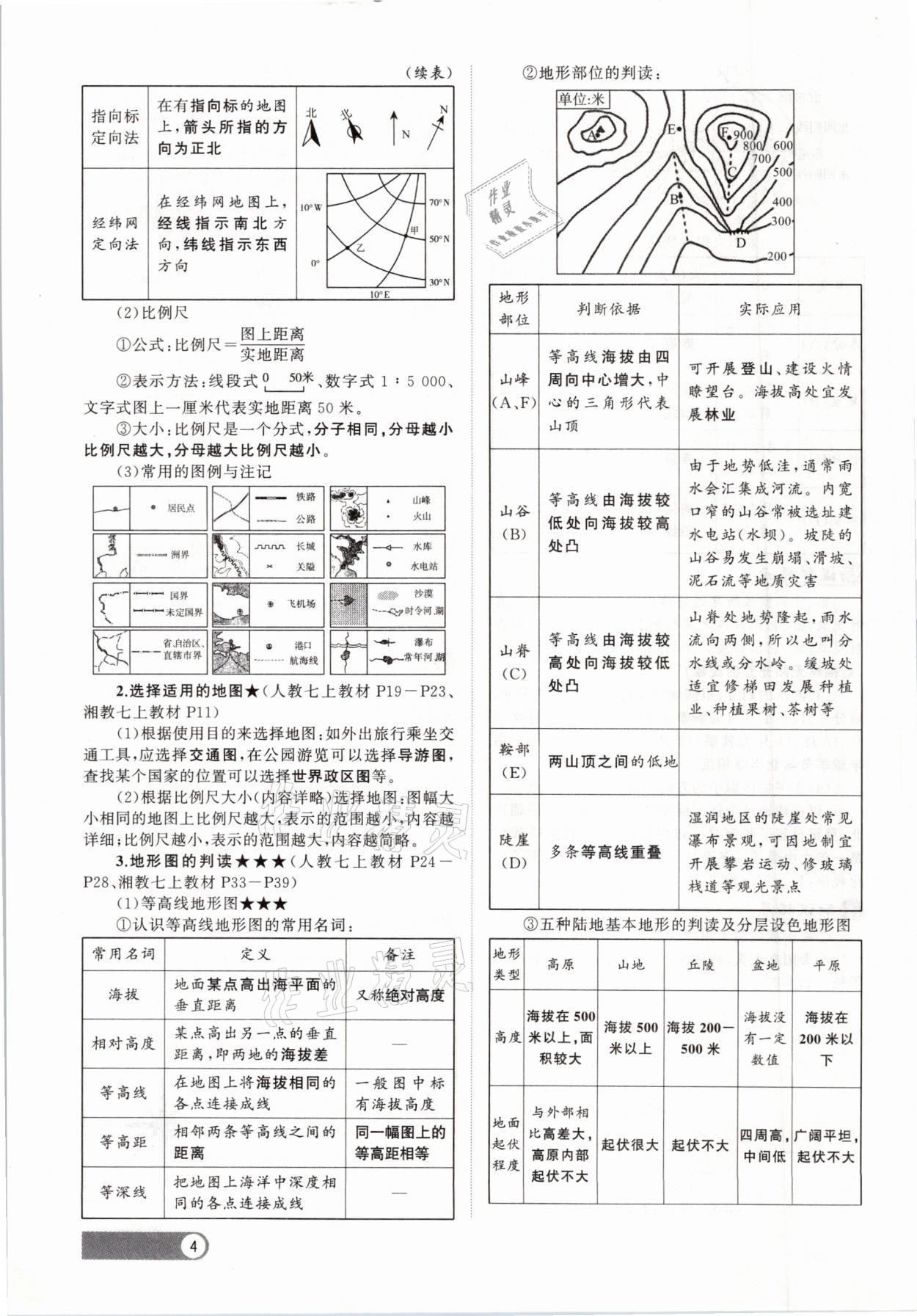 2021年聚焦中考地理福建專版 參考答案第4頁