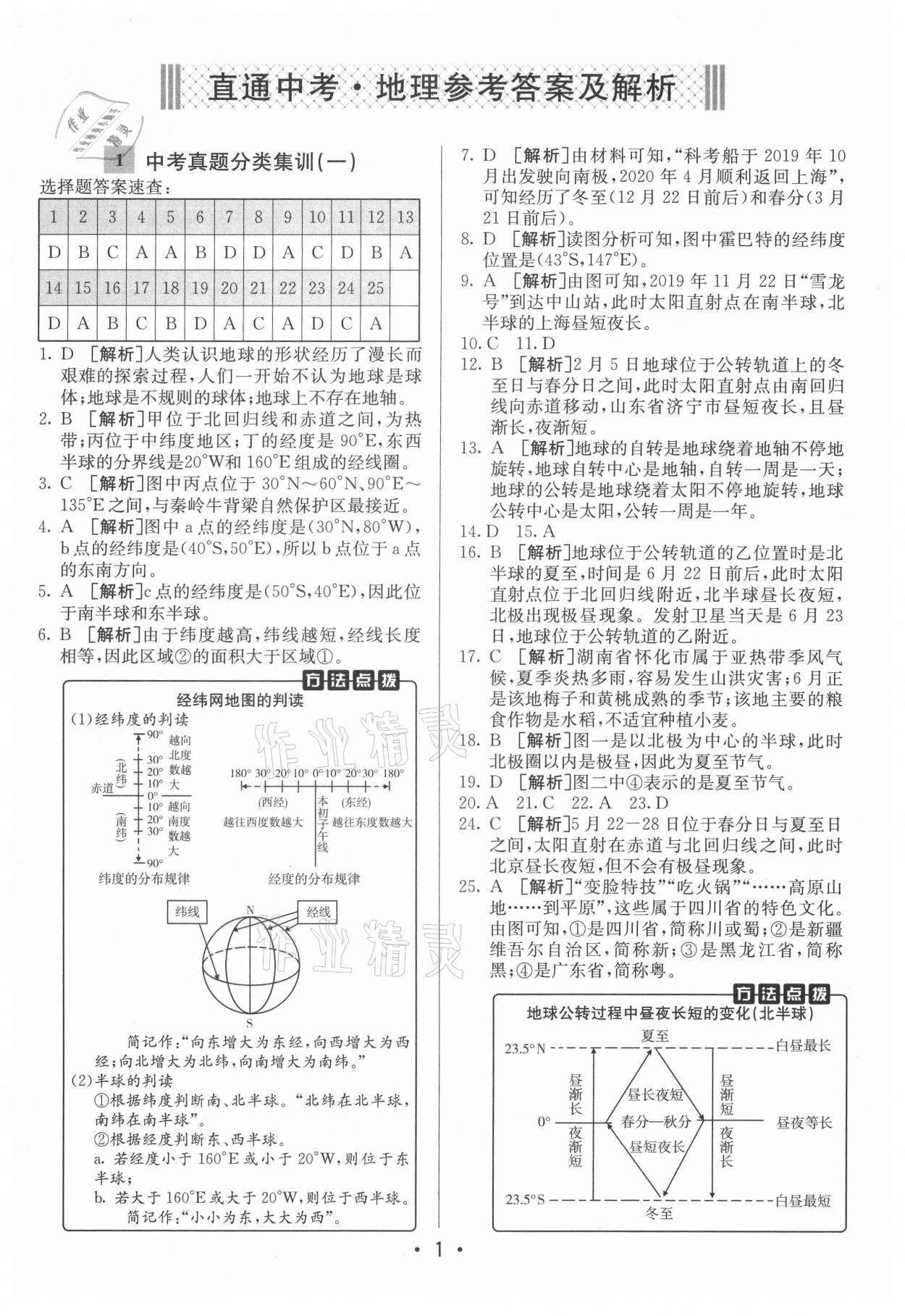 2021年神龙牛皮卷直通中考地理 第1页