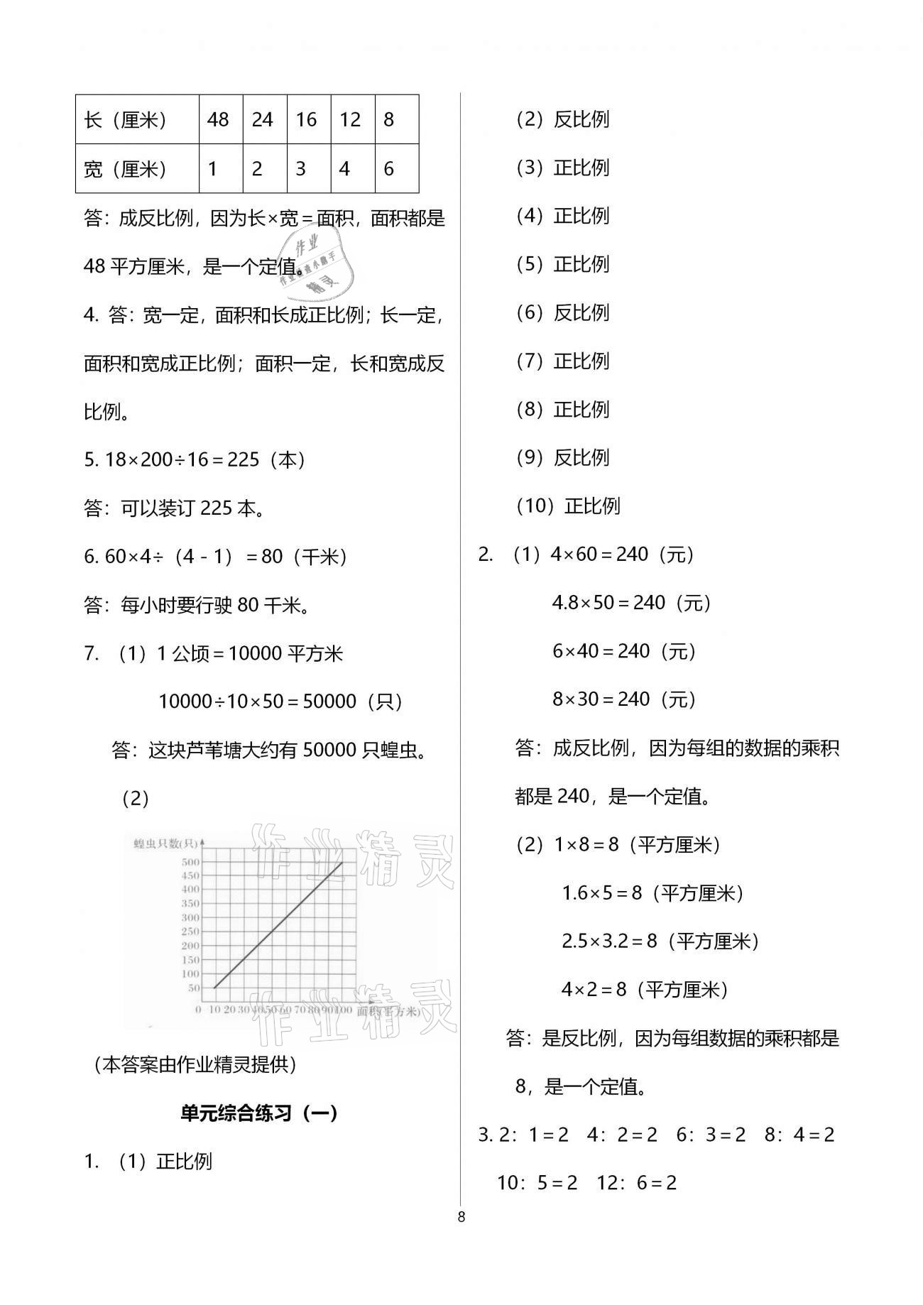 2021年同步练习册六年级数学下册冀教版河北教育出版社 参考答案第8页