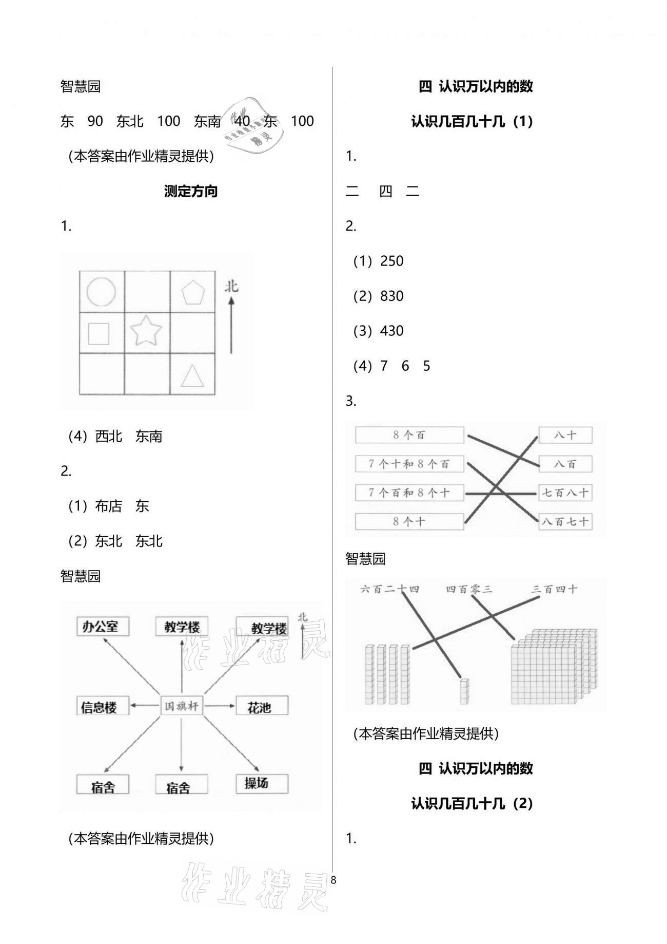 2021年課堂練習二年級數(shù)學下冊蘇教版 參考答案第8頁