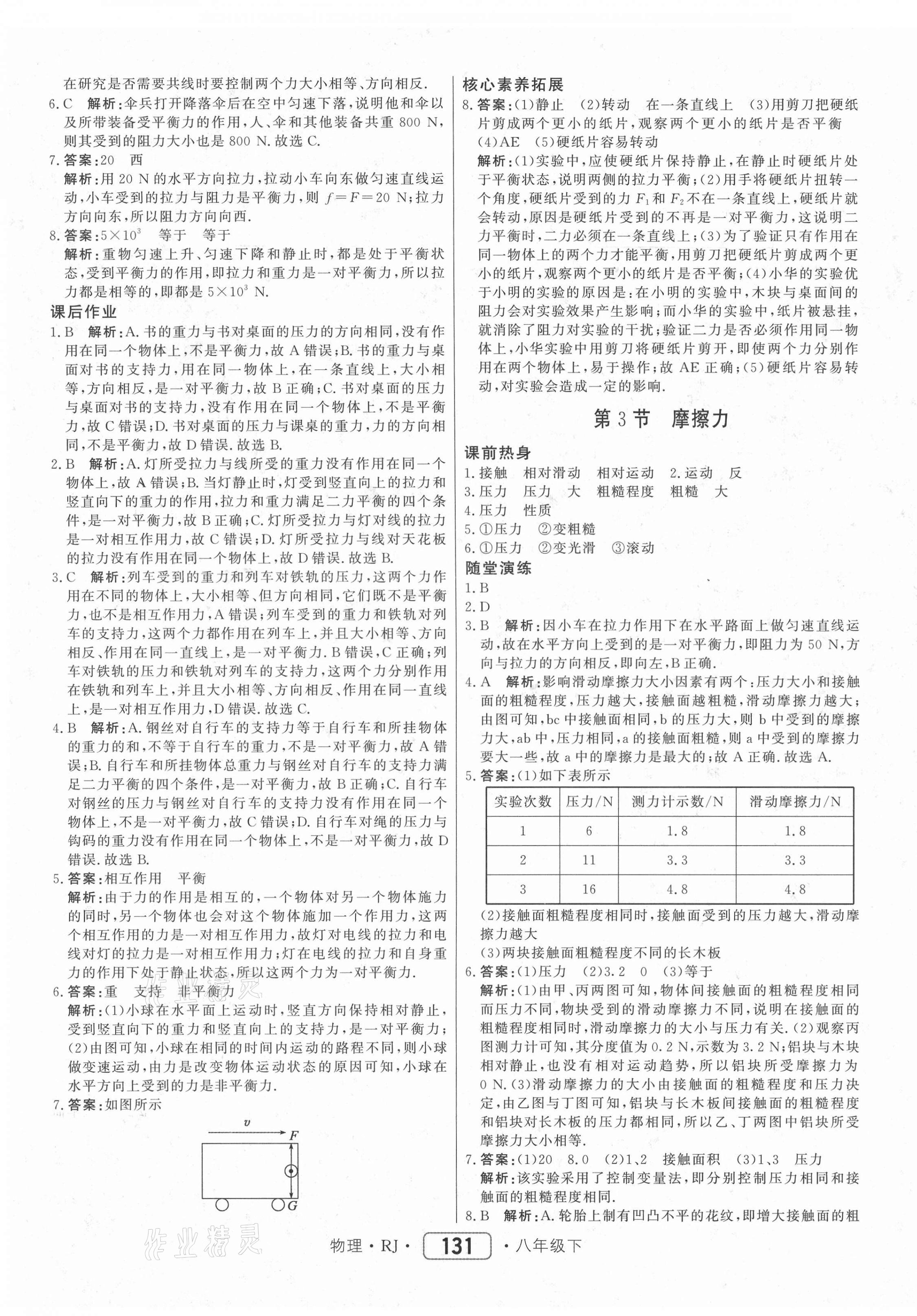 2021年红对勾45分钟作业与单元评估八年级物理下册人教版 参考答案第7页