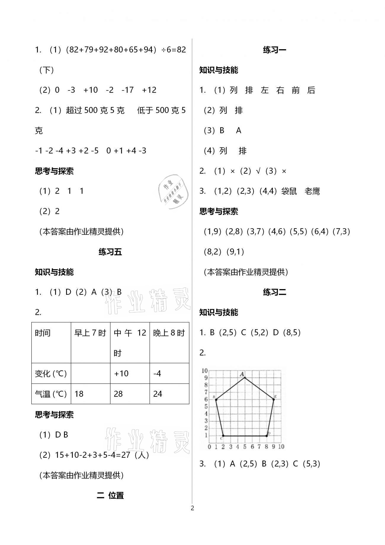 2021年基本功训练六年级数学下册冀教版 第2页