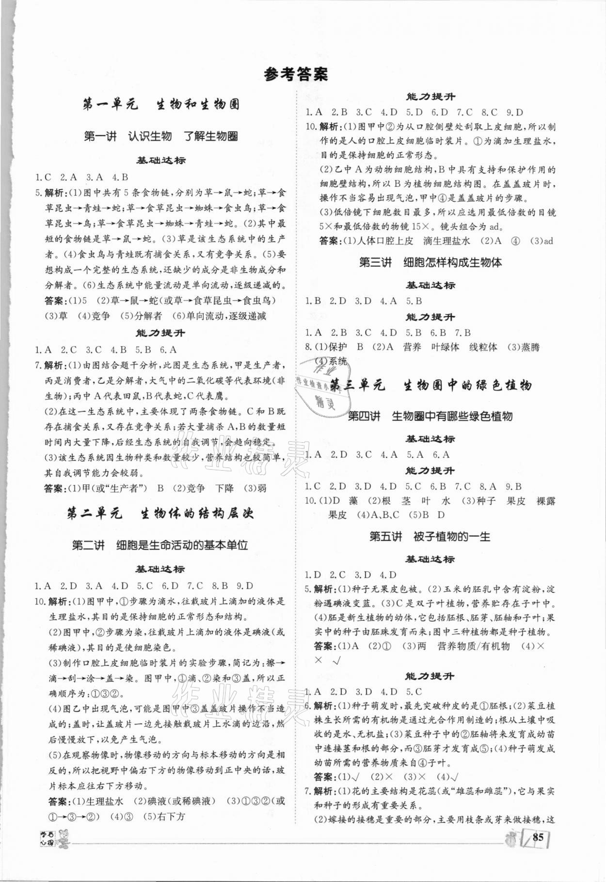 2021年創(chuàng)意課堂中考總復(fù)習(xí)指導(dǎo)生物福建專版 第1頁