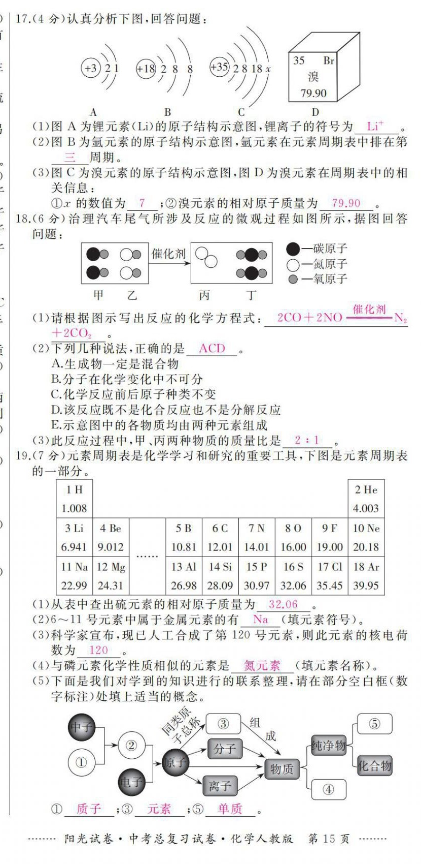 2021年陽光試卷中考總復(fù)習(xí)試卷化學(xué)人教版 第15頁