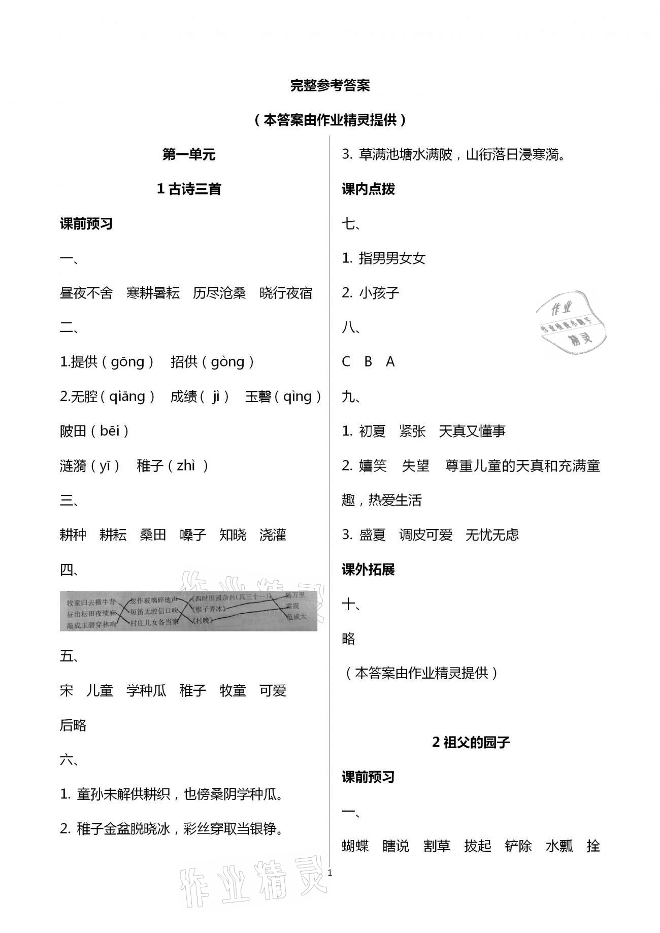 2021年小學(xué)語文同步練習(xí)五年級(jí)下冊(cè)人教版西南師范大學(xué)出版社 第1頁