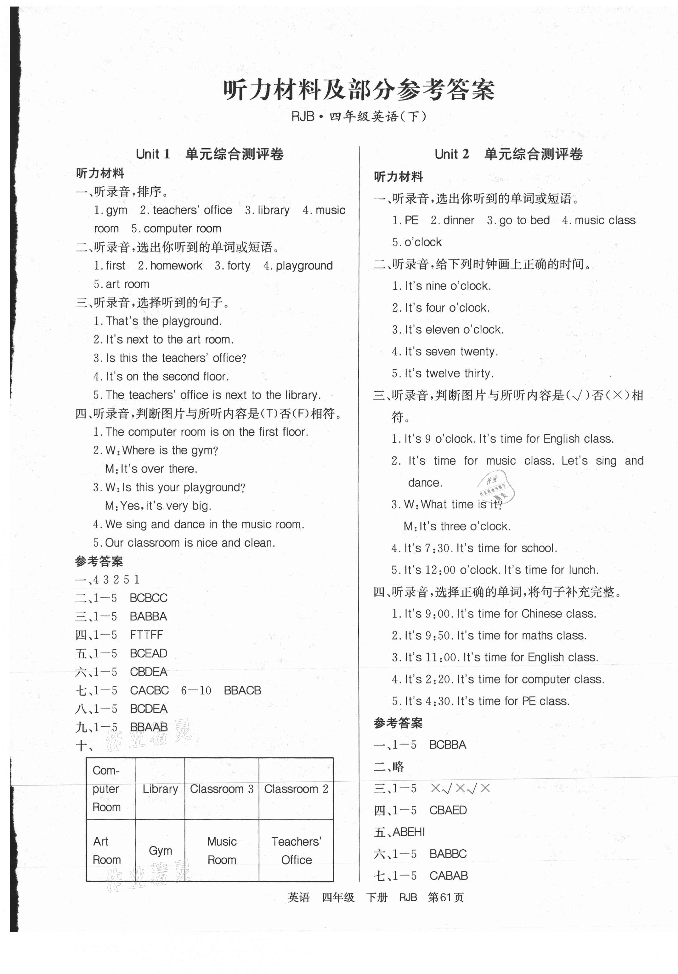 2021年优优好卷单元测评卷四年级英语下册人教版 第1页