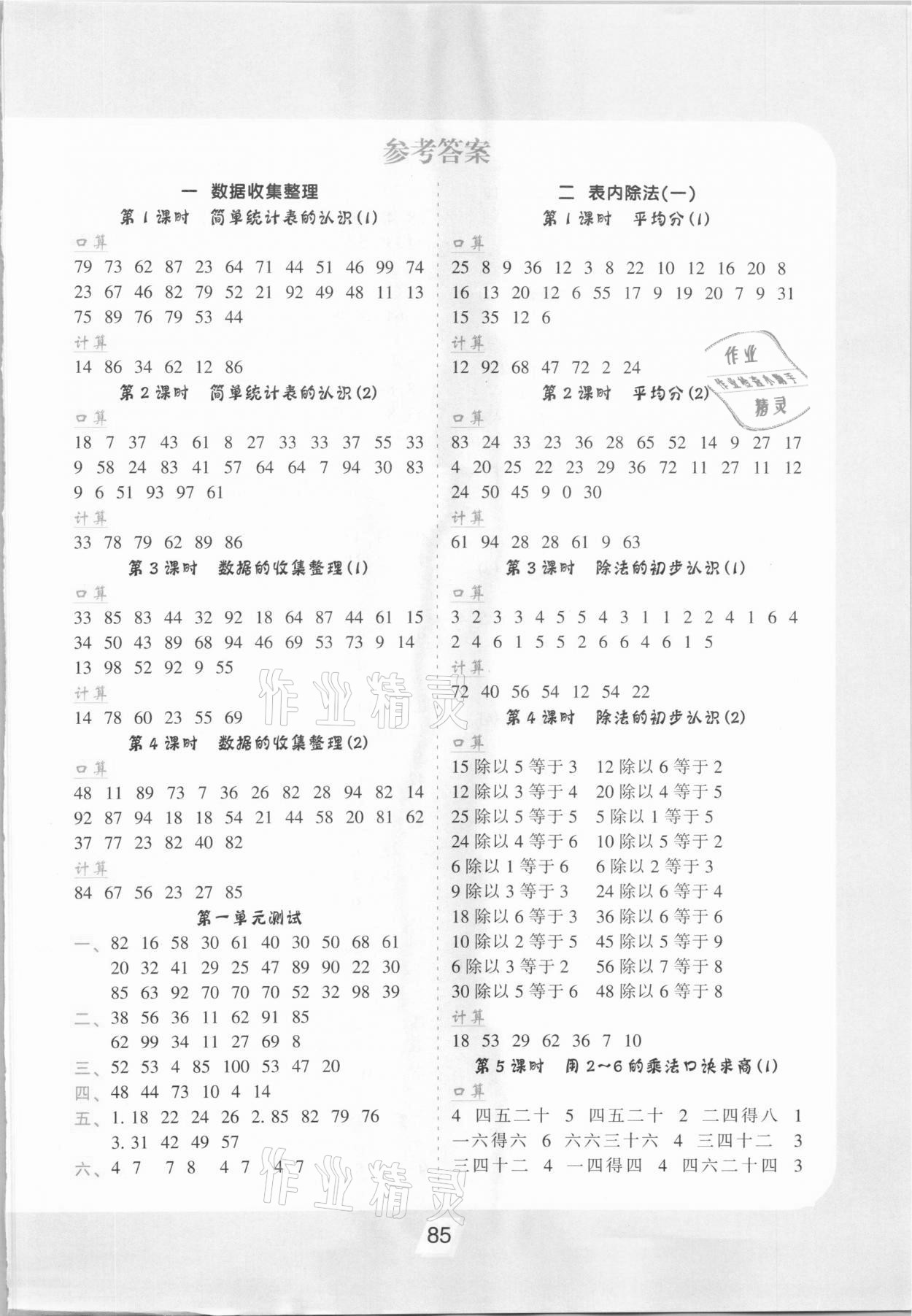 2021年小學(xué)生數(shù)學(xué)優(yōu)化速算訓(xùn)練卡二年級(jí)下冊(cè)人教版 第1頁(yè)