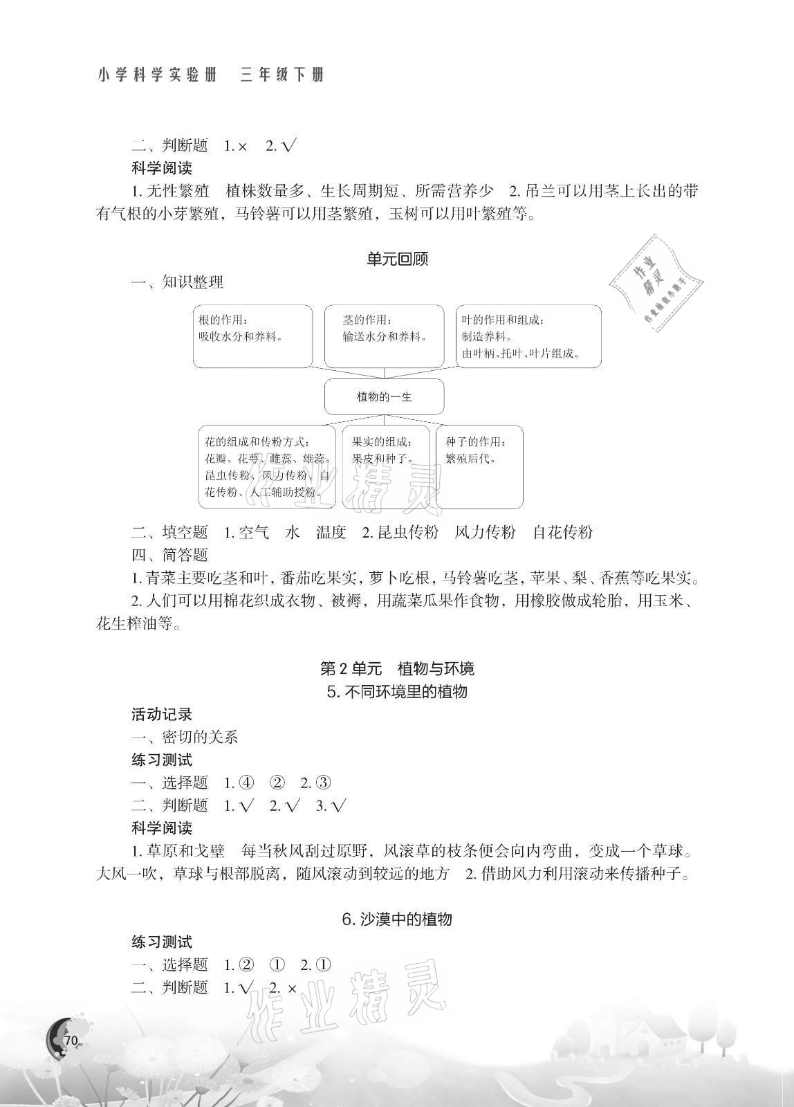 2021年小学科学实验册三年级下册苏教版 第2页