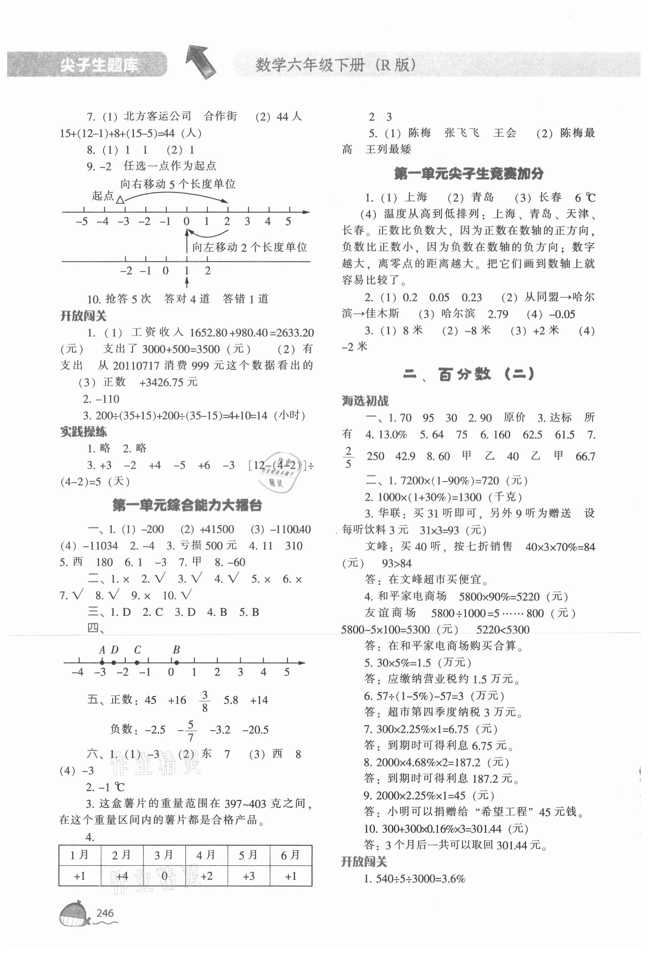 2021年尖子生题库六年级数学下册人教版 第2页