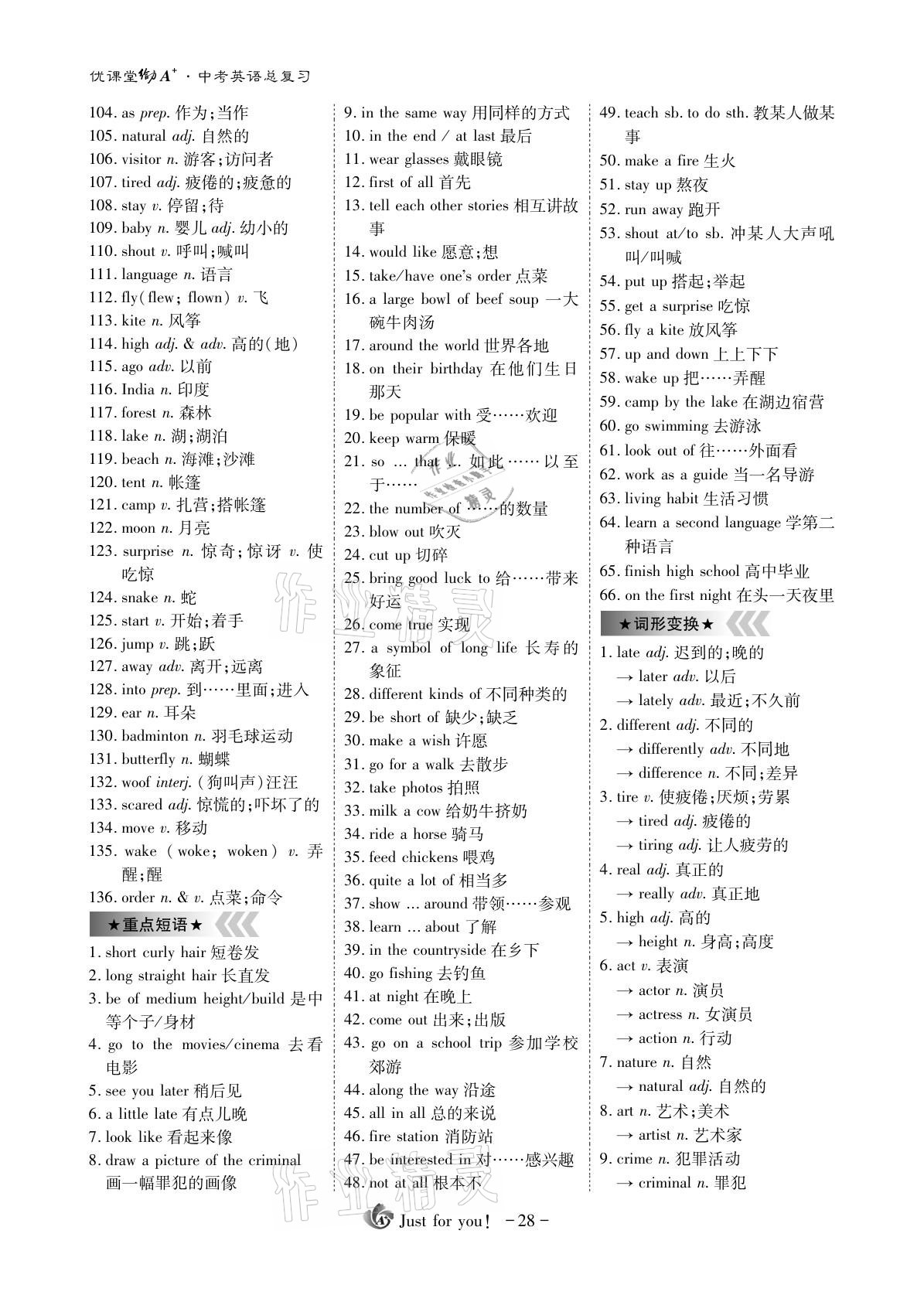 2021年优课堂给力A加英语 参考答案第28页