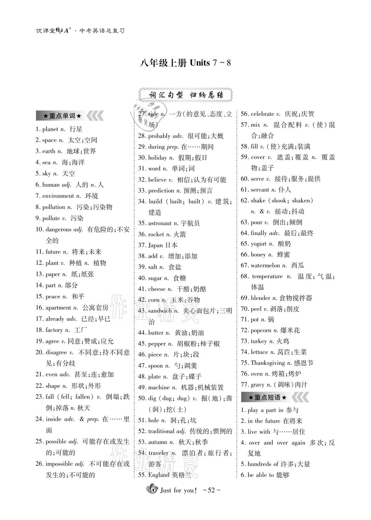 2021年優(yōu)課堂給力A加英語 參考答案第52頁