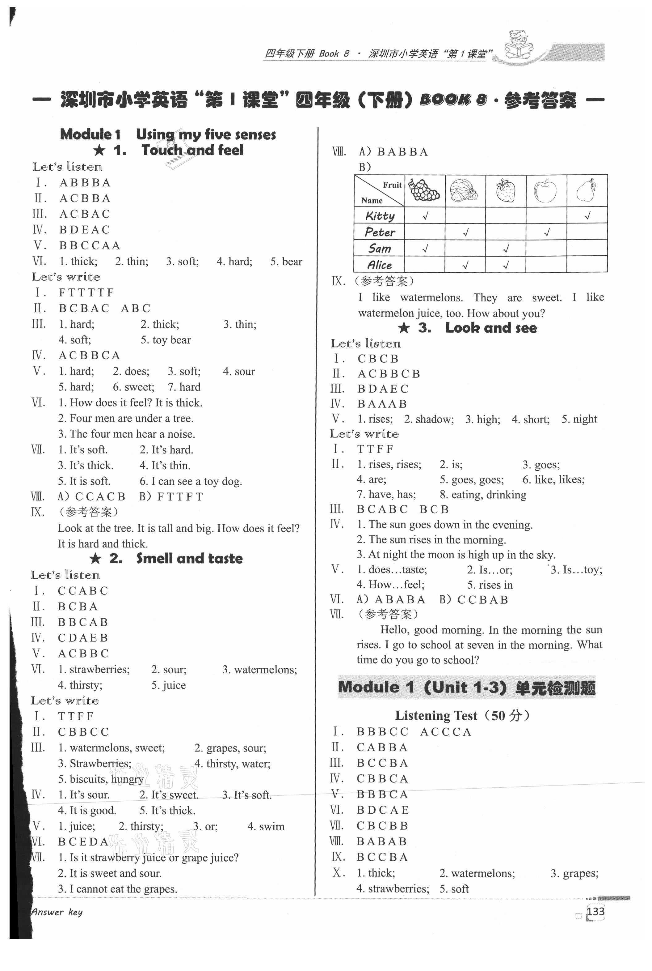 2021年深圳市小學(xué)第1課堂四年級英語下冊滬教版 第1頁