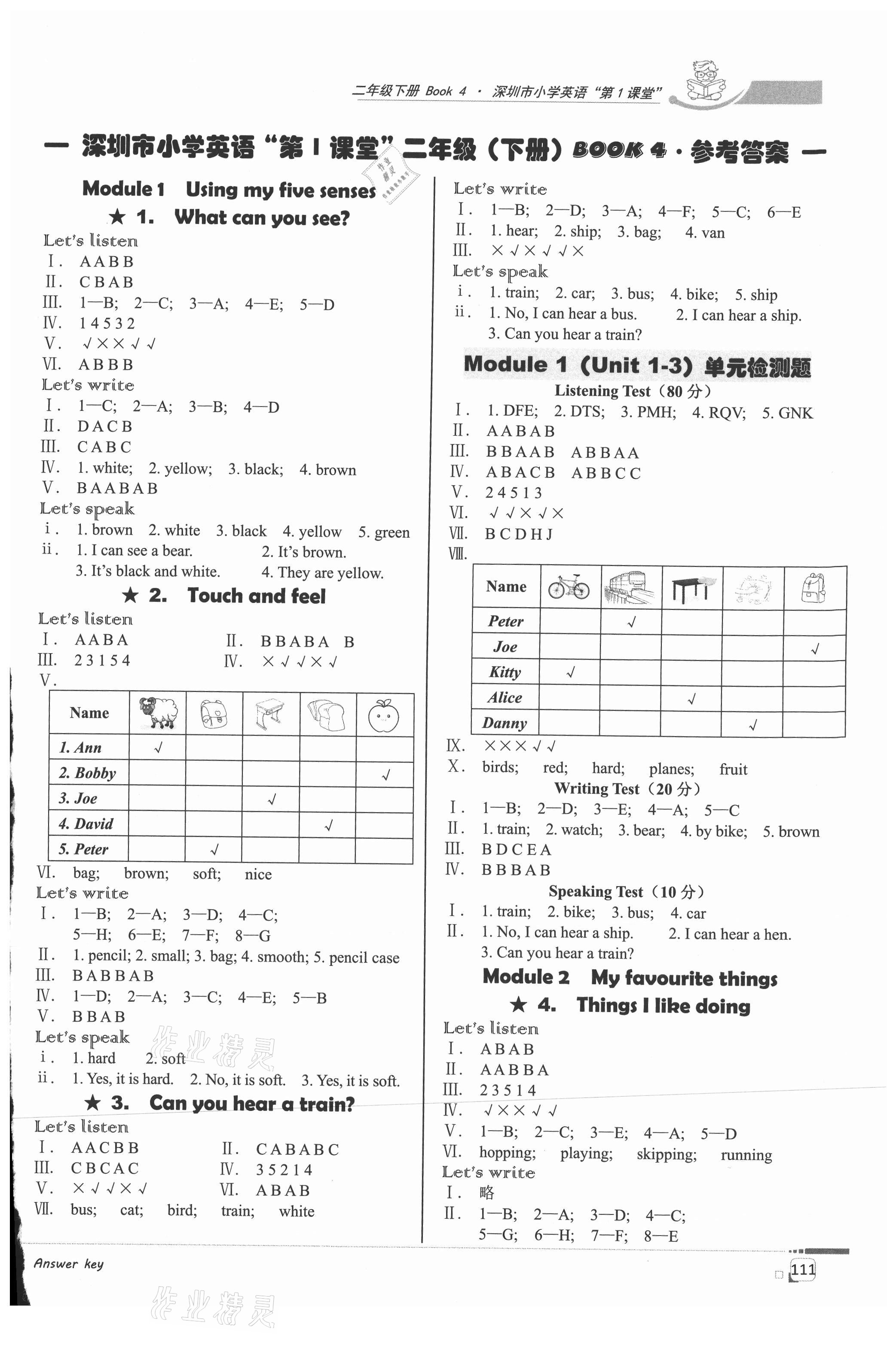 2021年深圳市小學(xué)第1課堂二年級英語下冊滬教版 第1頁