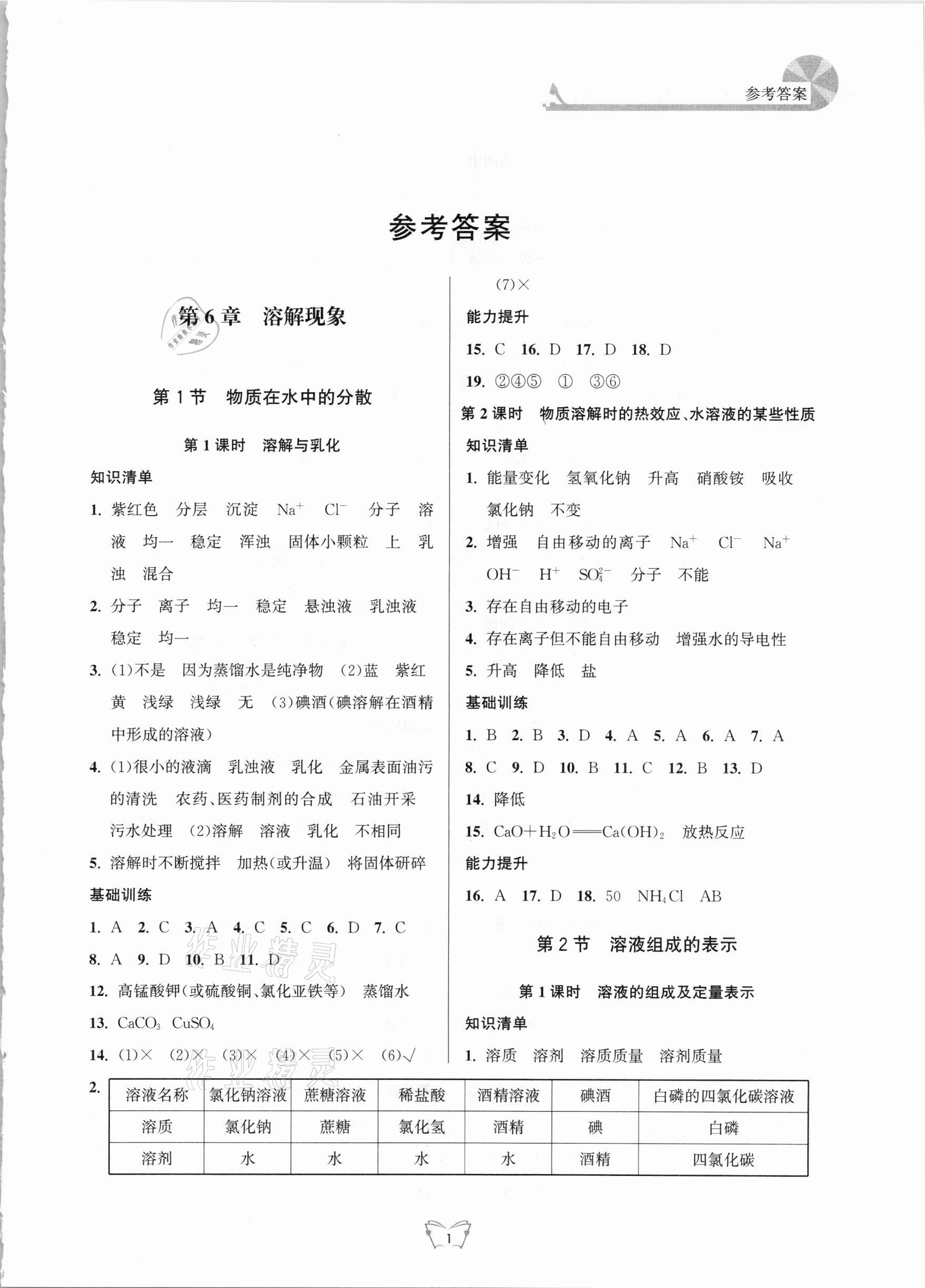 2021年创新课时作业本九年级化学下册沪教版江苏人民出版社 第1页