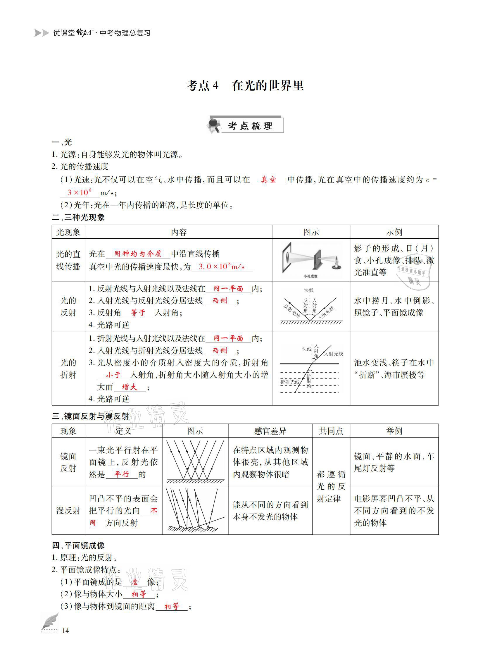 2021年優(yōu)課堂給力A加中考總復(fù)習(xí)物理 參考答案第14頁(yè)