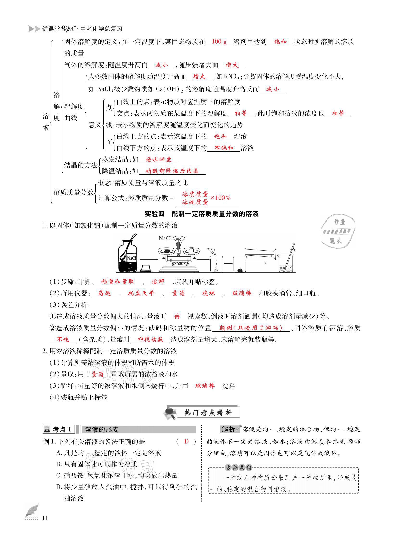 2021年優(yōu)課堂給力A加中考化學總復習 參考答案第14頁