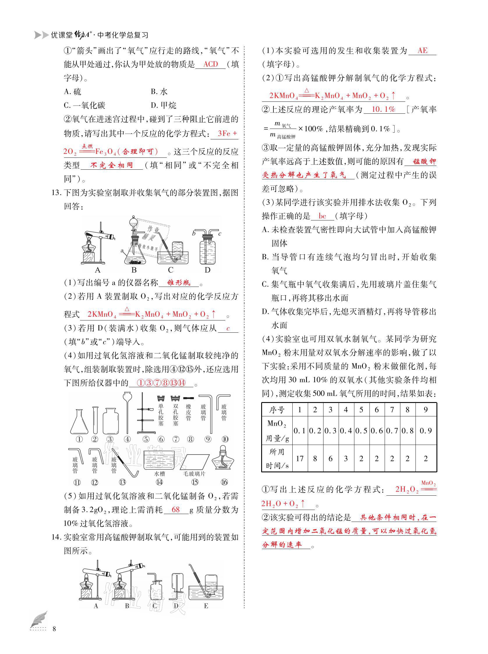 2021年優(yōu)課堂給力A加中考化學(xué)總復(fù)習(xí) 參考答案第8頁(yè)